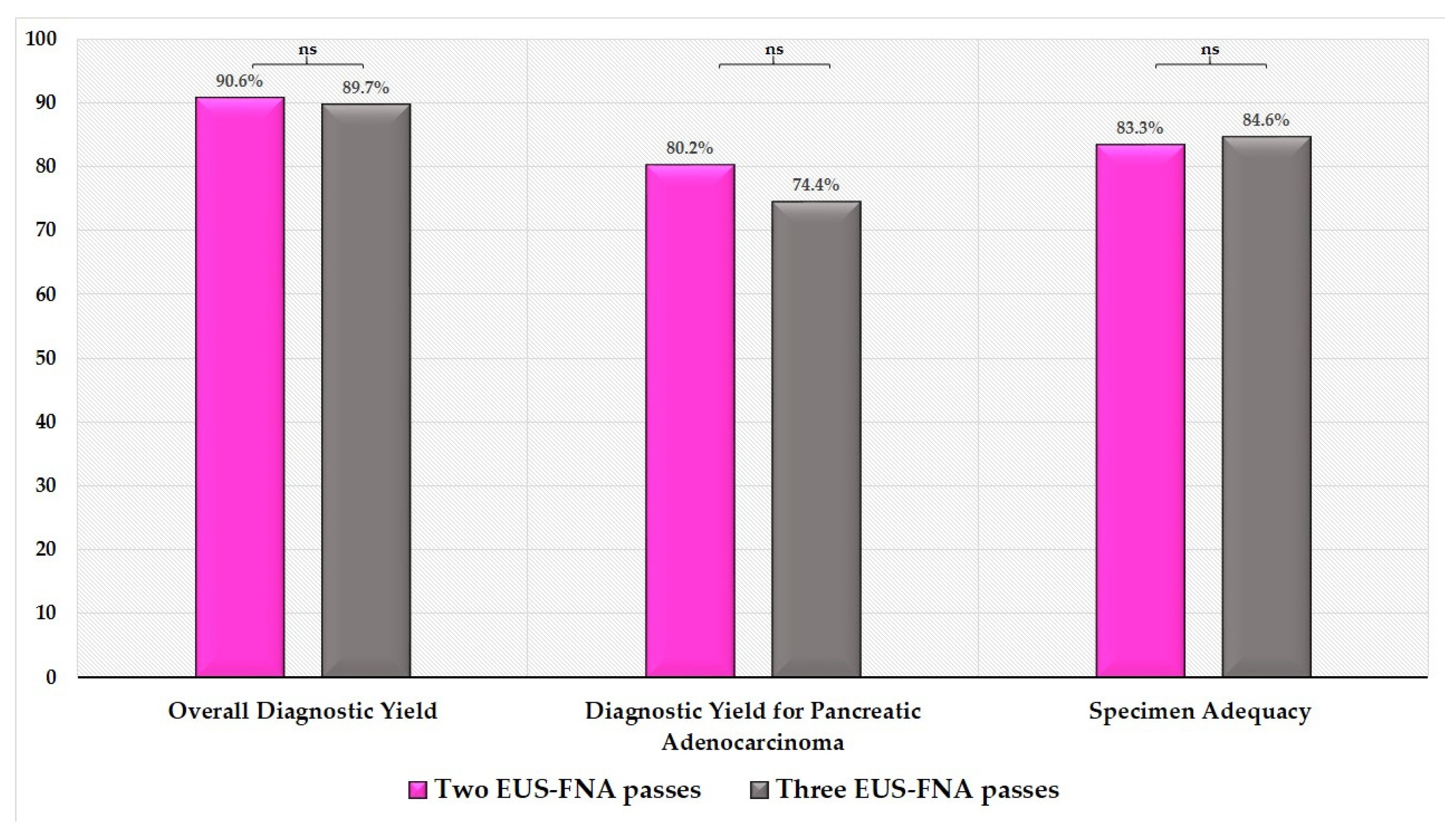 Diagnostics 11 02272 g003