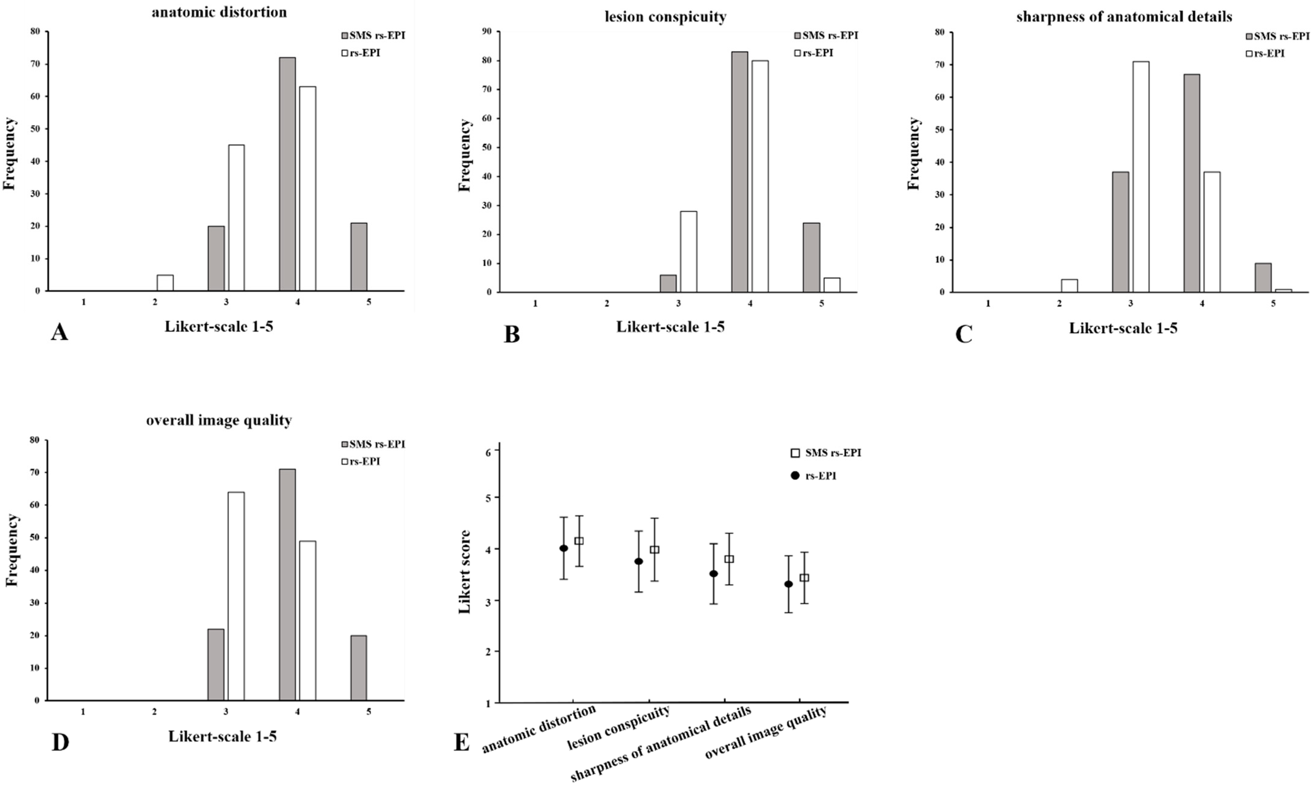 Diagnostics 11 02273 g002