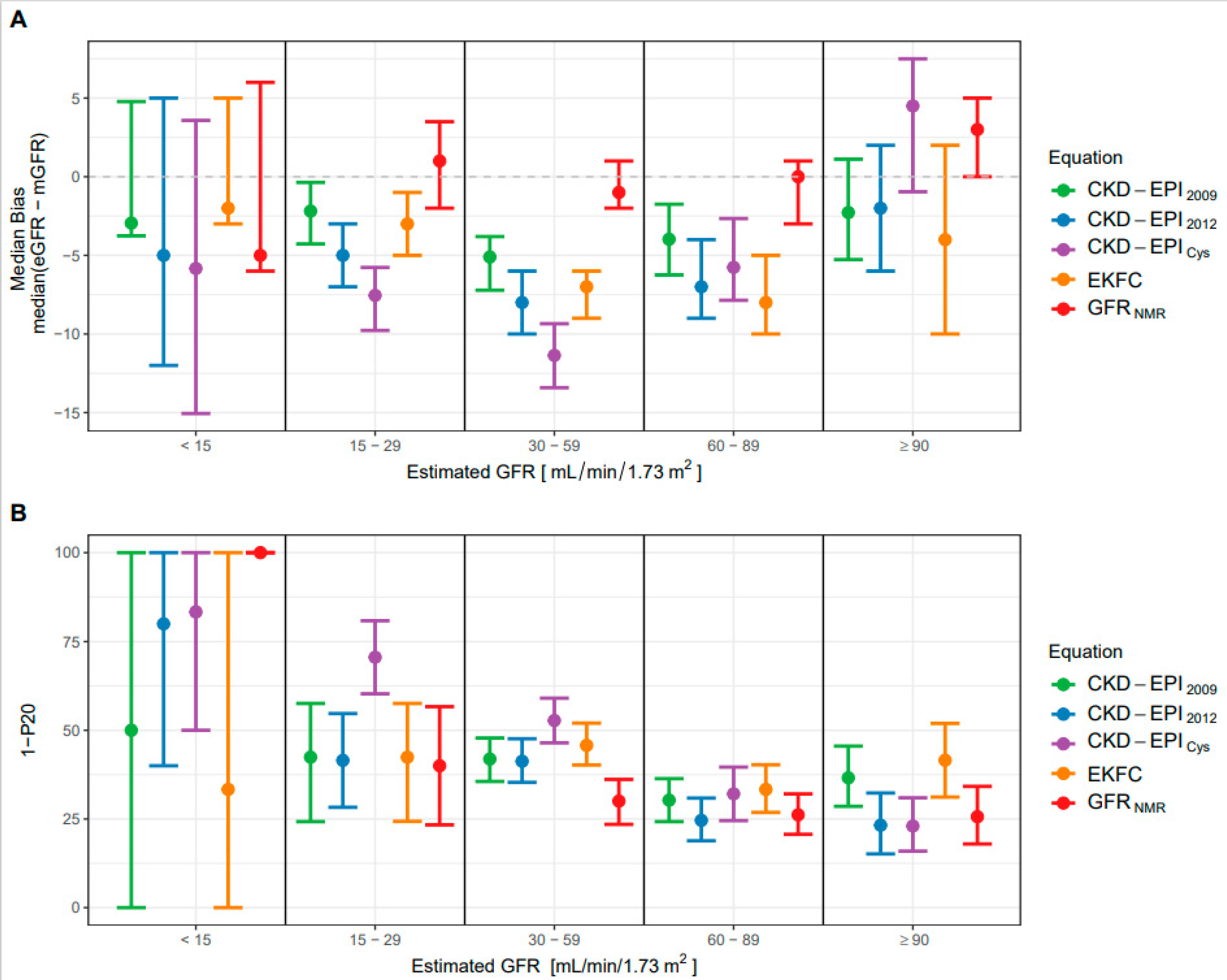 Diagnostics 11 02291 g001 Diagnostics 11 02291 g001
