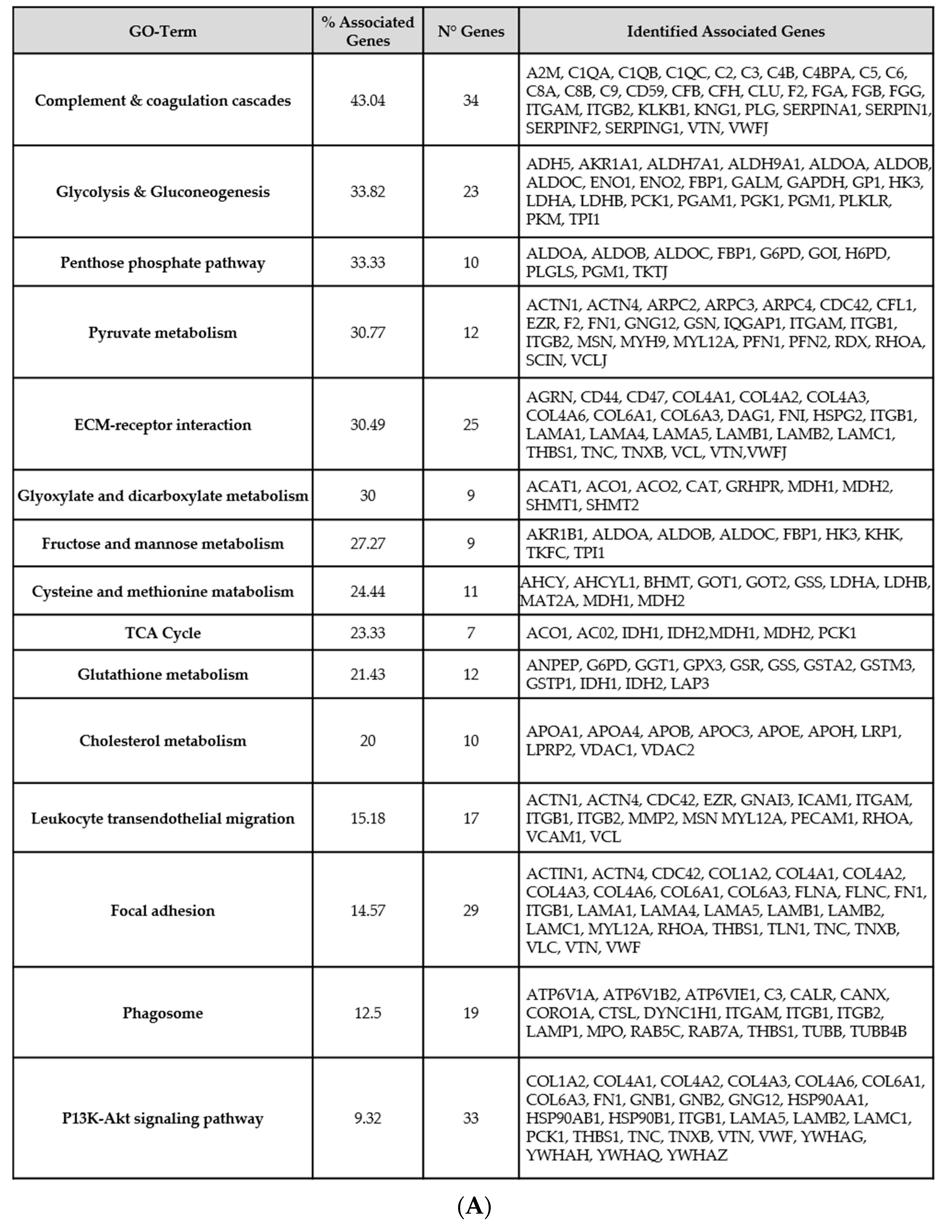 Diagnostics 11 02369 g001a