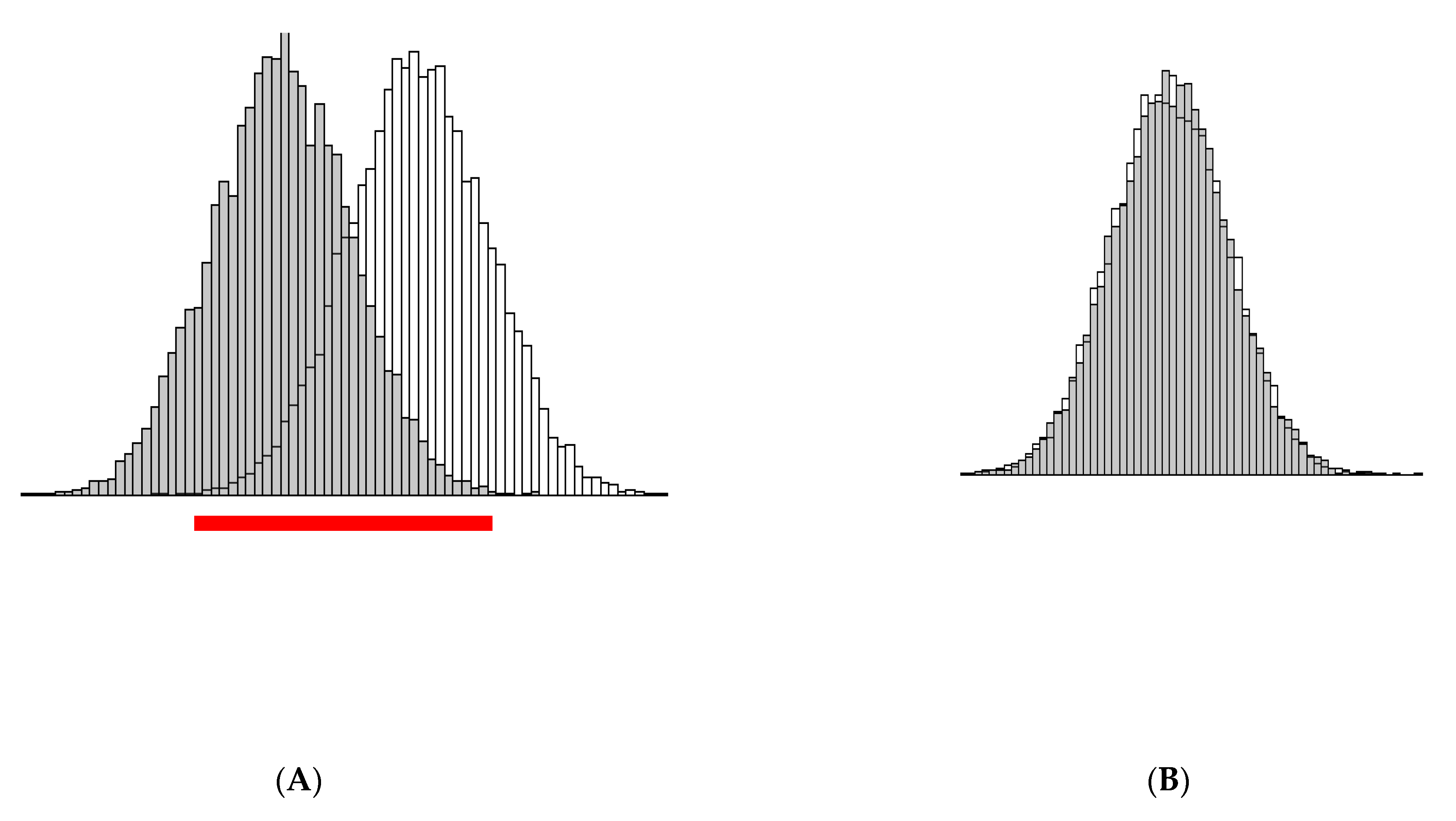 Diagnostics 11 02372 g002a