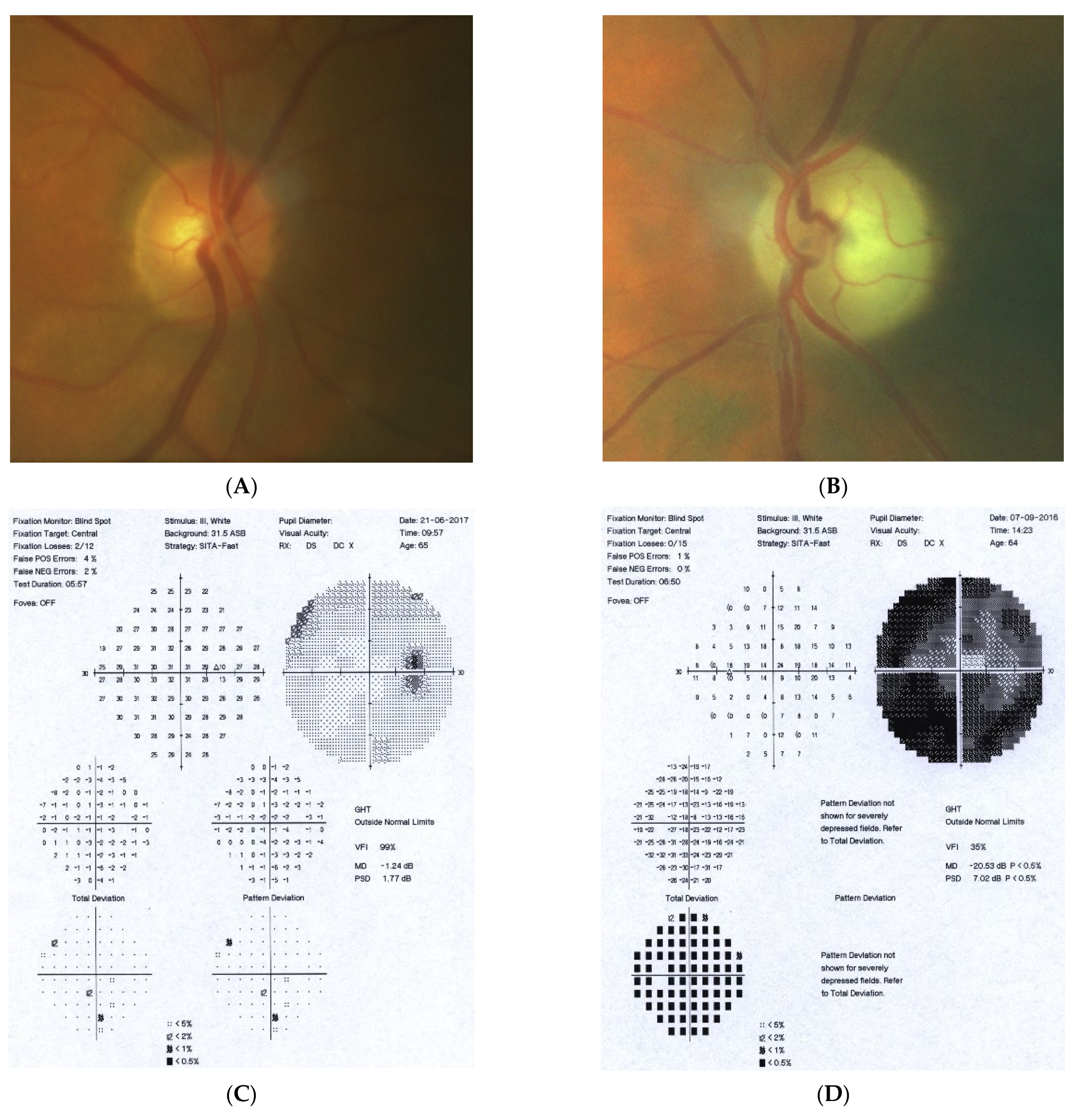 Diagnostics 11 02374 g004a
