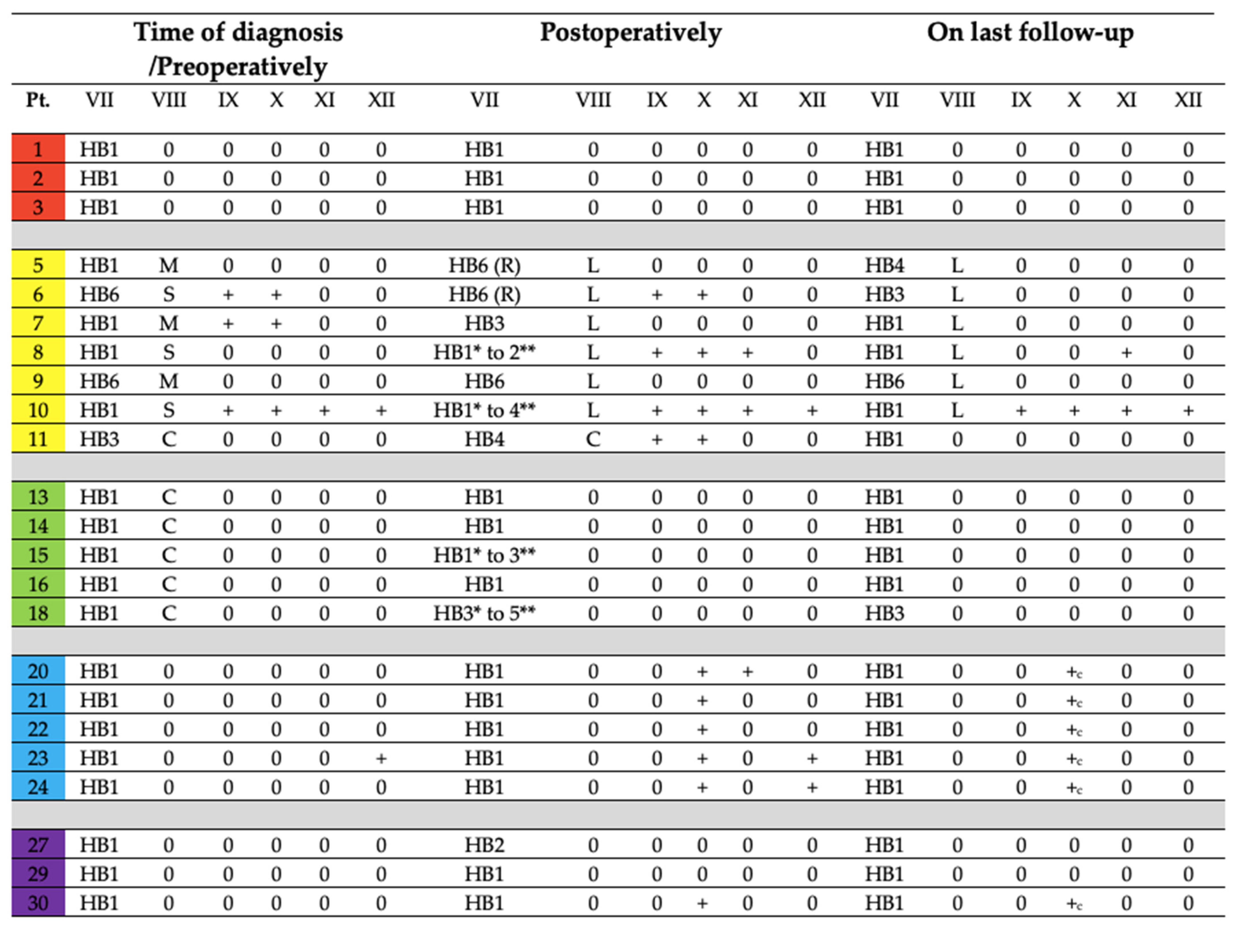 Diagnostics 12 00028 g001