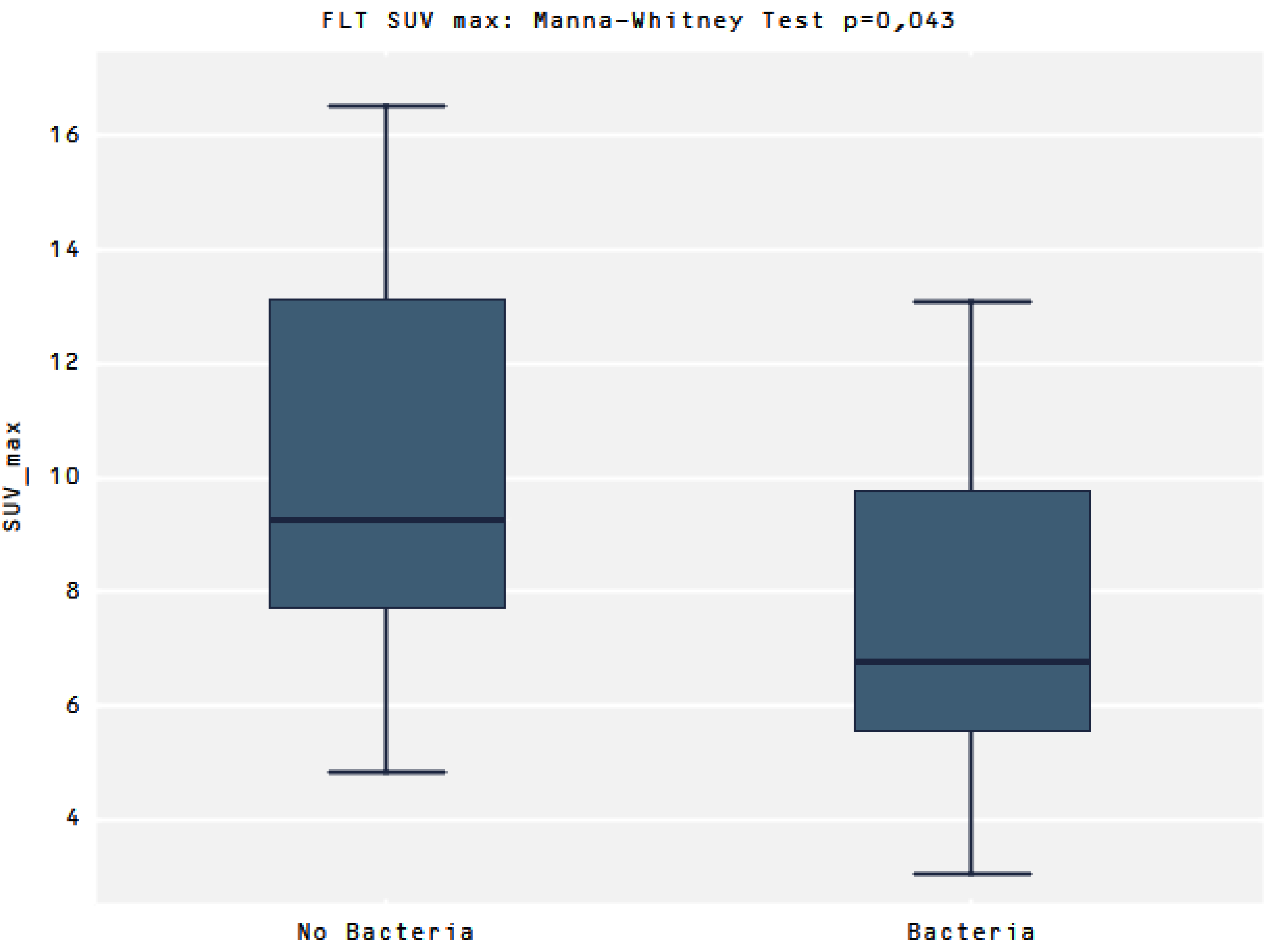 Diagnostics 12 00070 g004