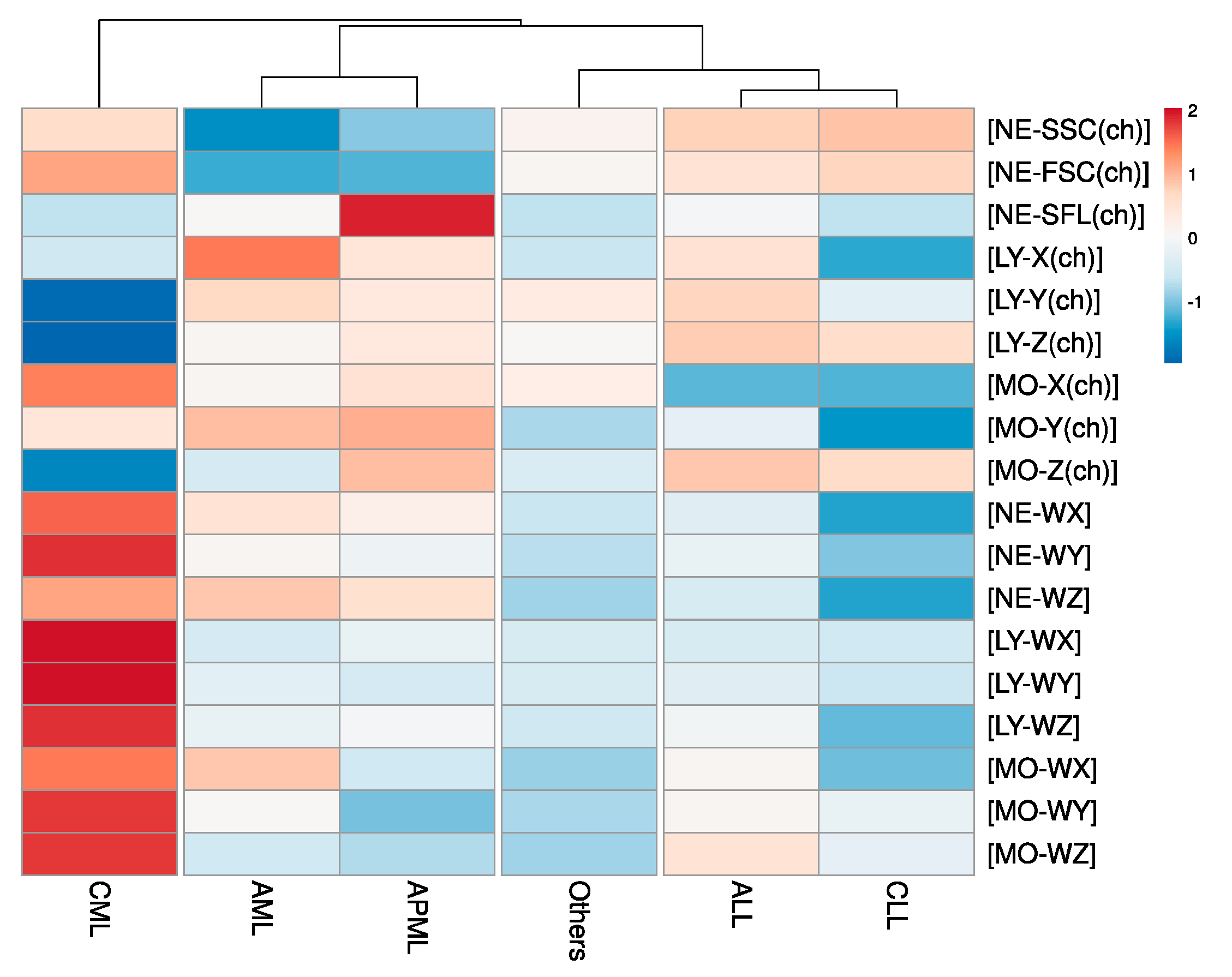 Diagnostics 12 00138 g001