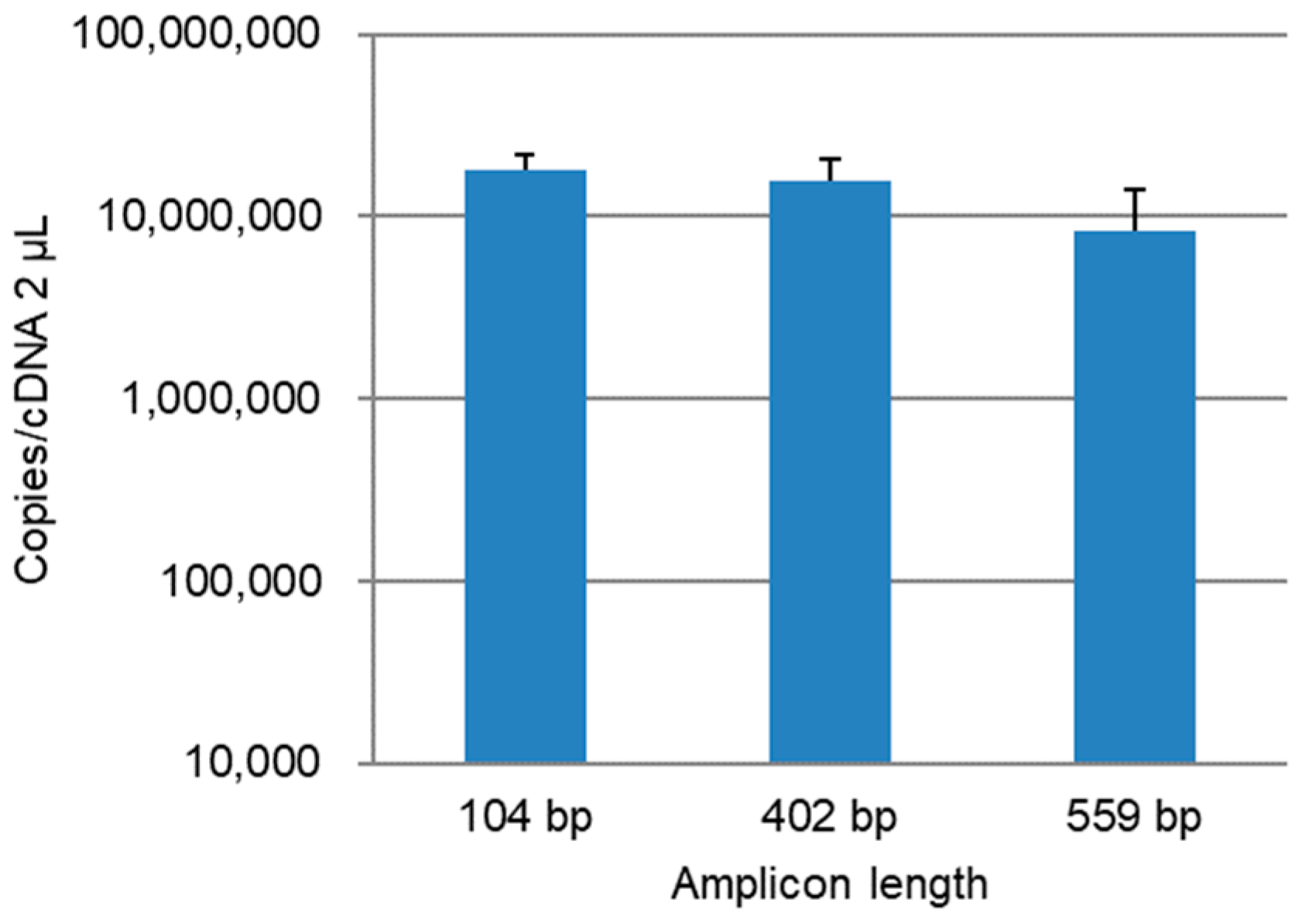 Diagnostics 12 00196 g002