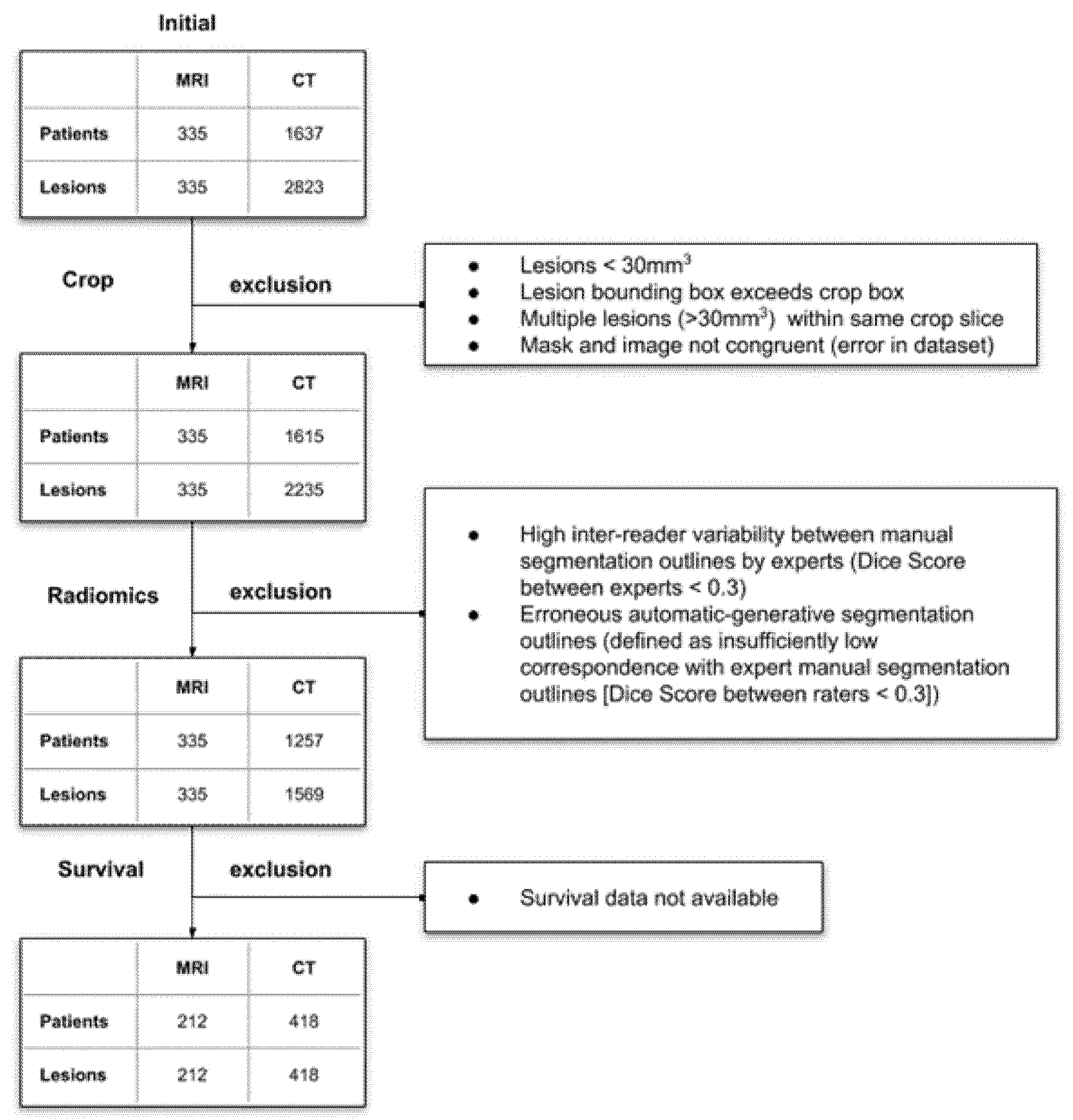 Diagnostics 12 00247 g001