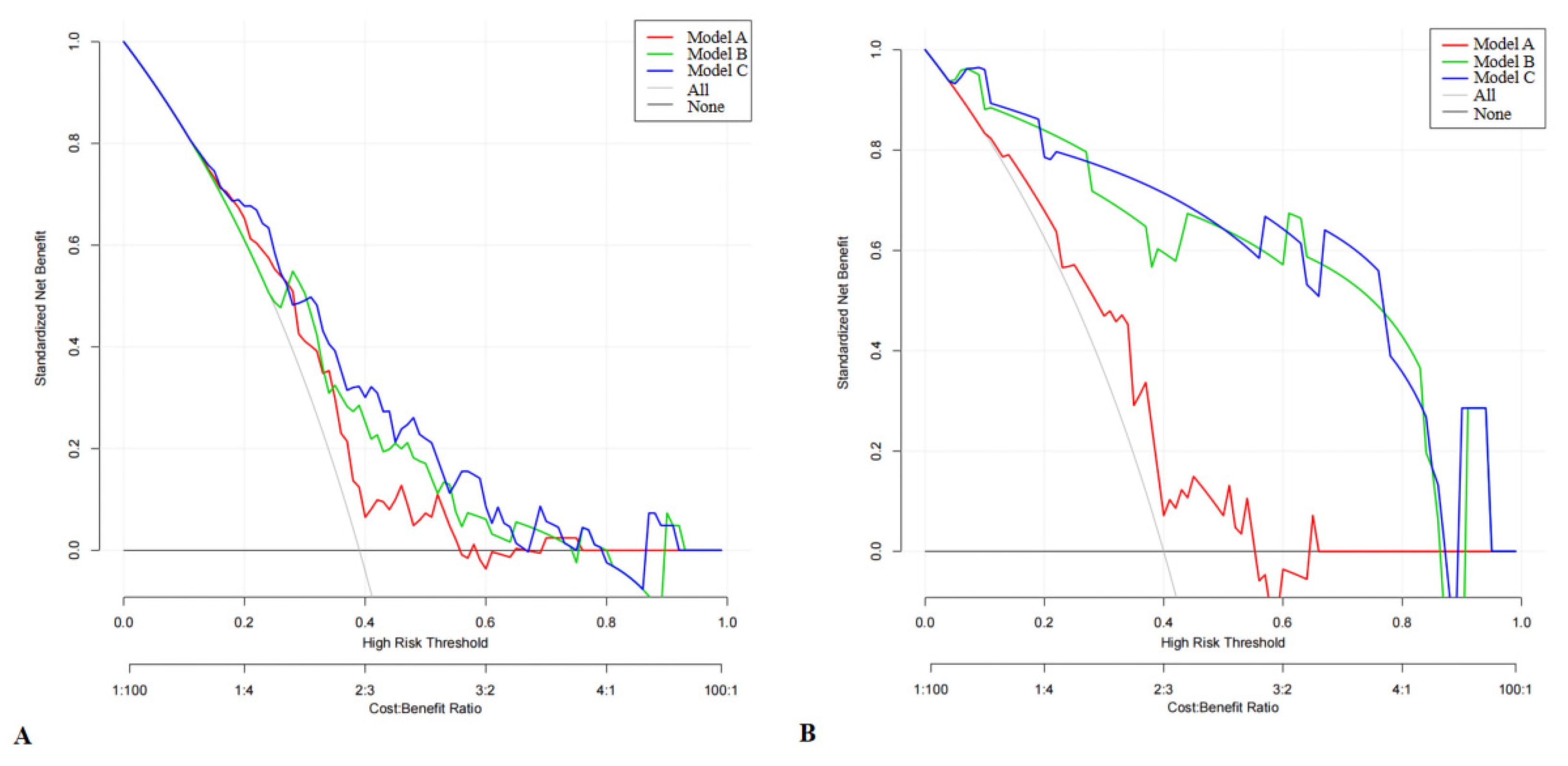 Diagnostics 12 00256 g005