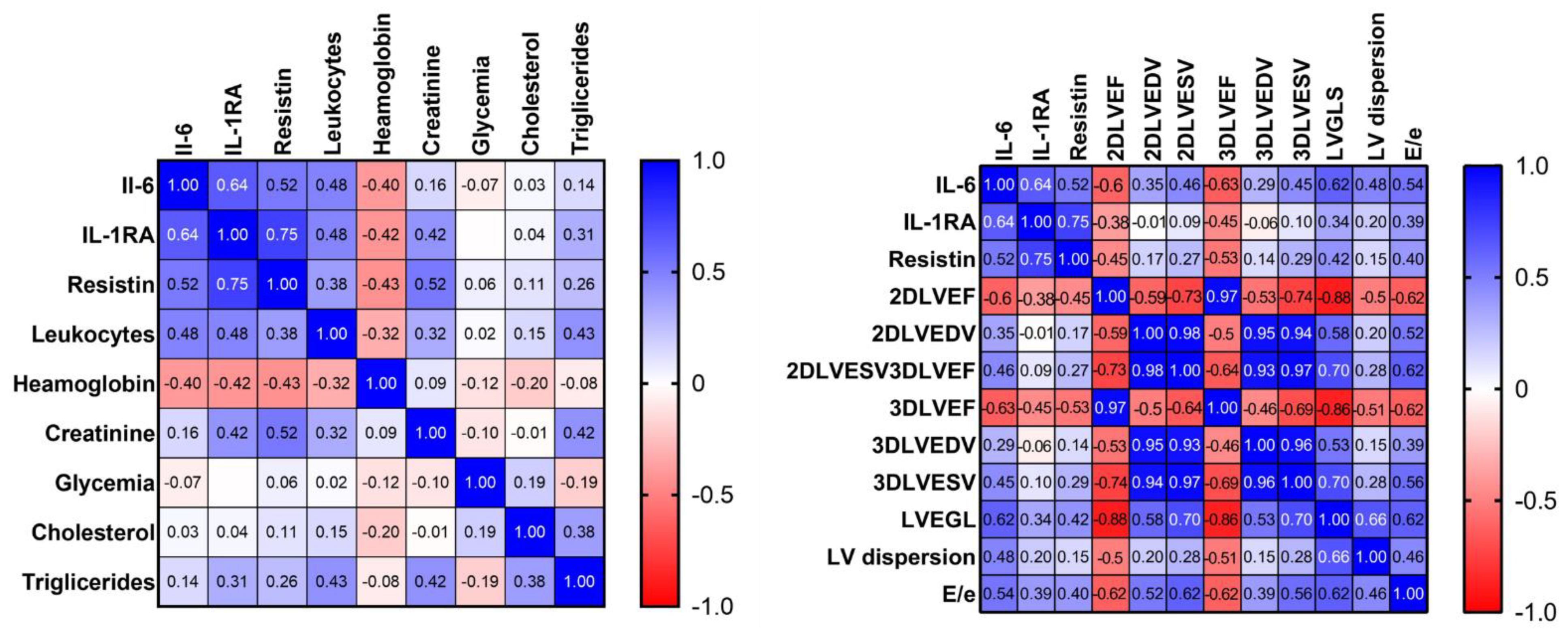 Diagnostics 12 00266 g001