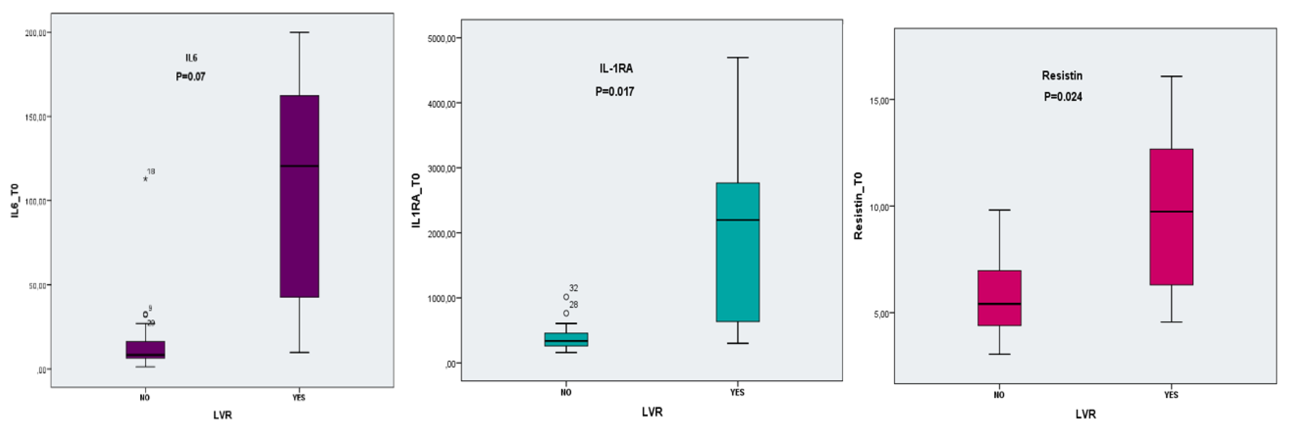 Diagnostics 12 00266 g002