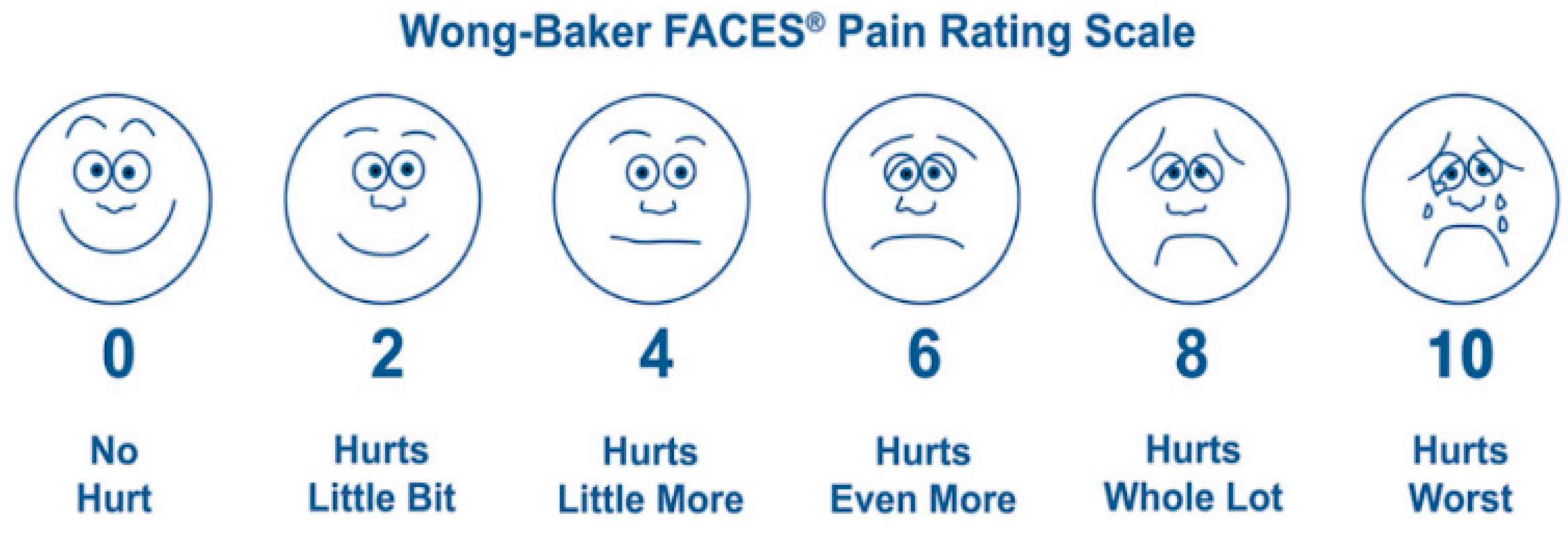 Diagnostics 12 00317 g003