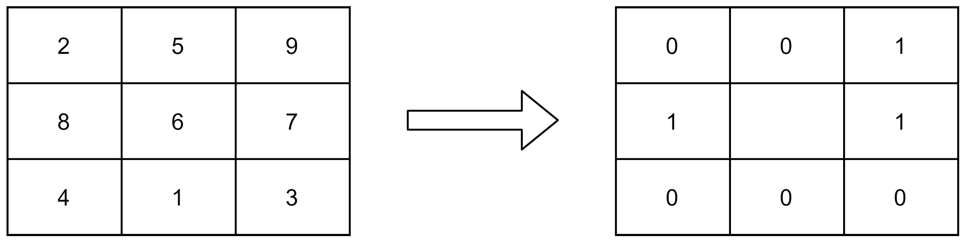 Diagnostics 12 00325 g001