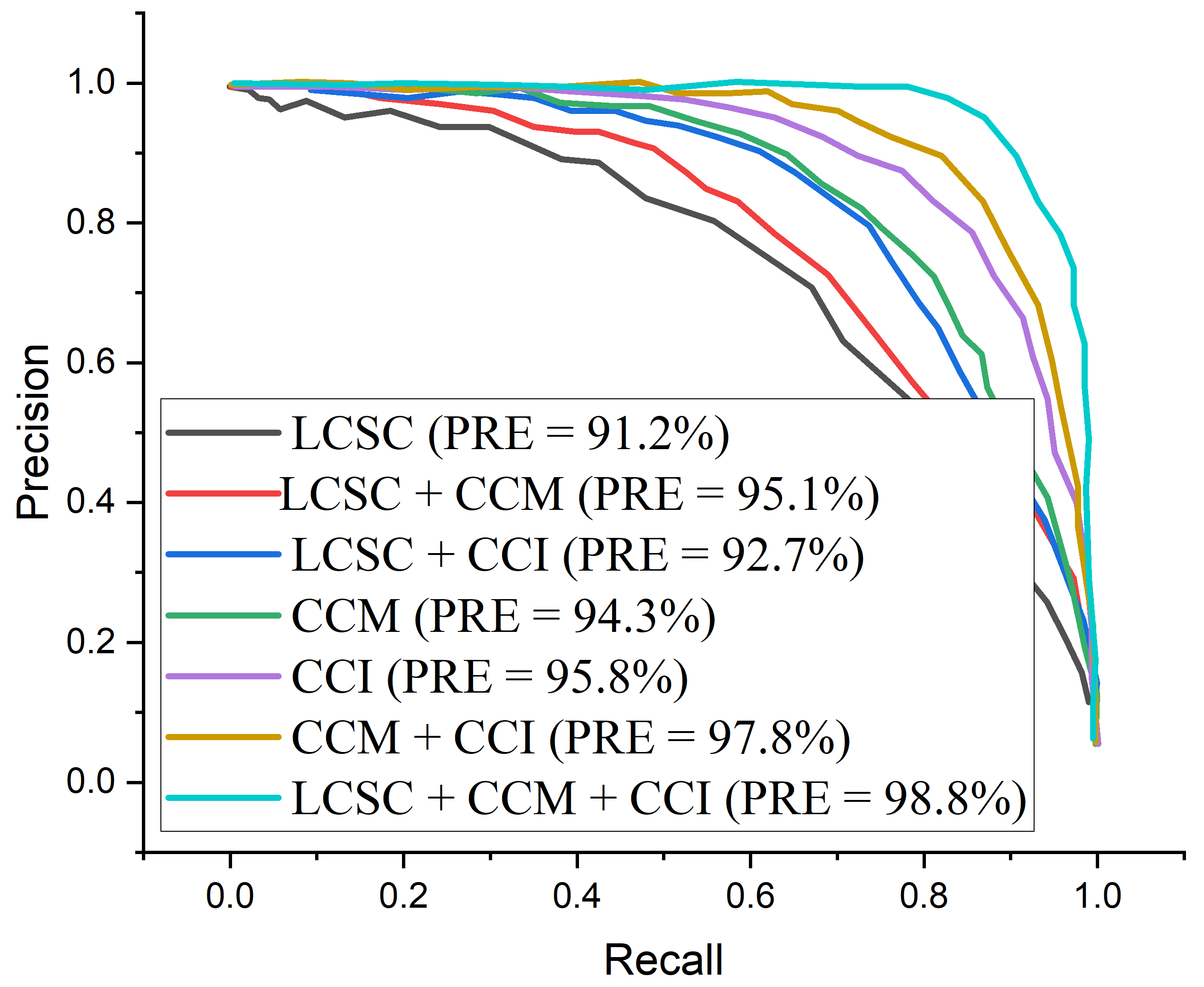 Diagnostics 12 00325 g013