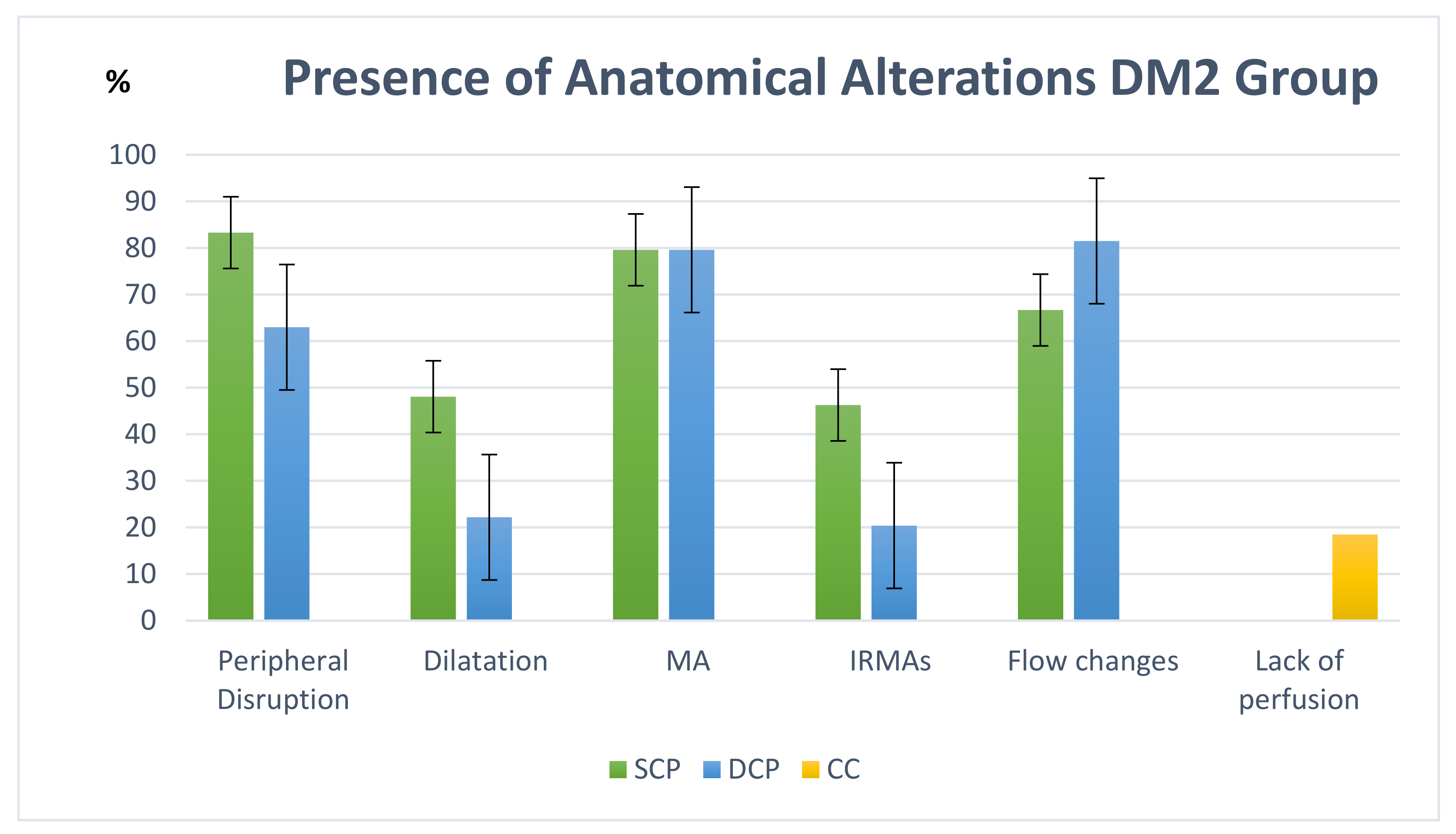 Diagnostics 12 00379 g003