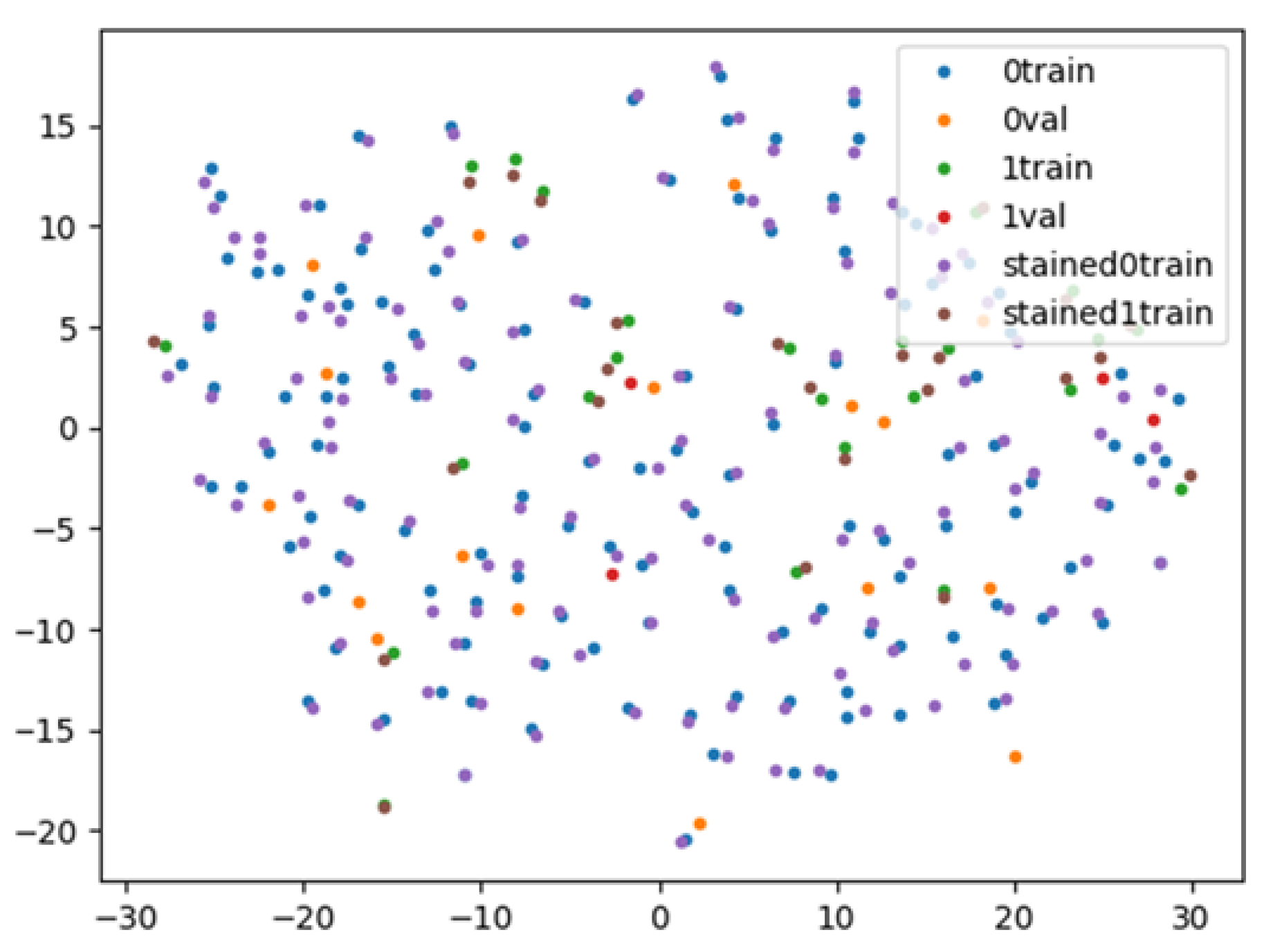 Diagnostics 12 00434 g006