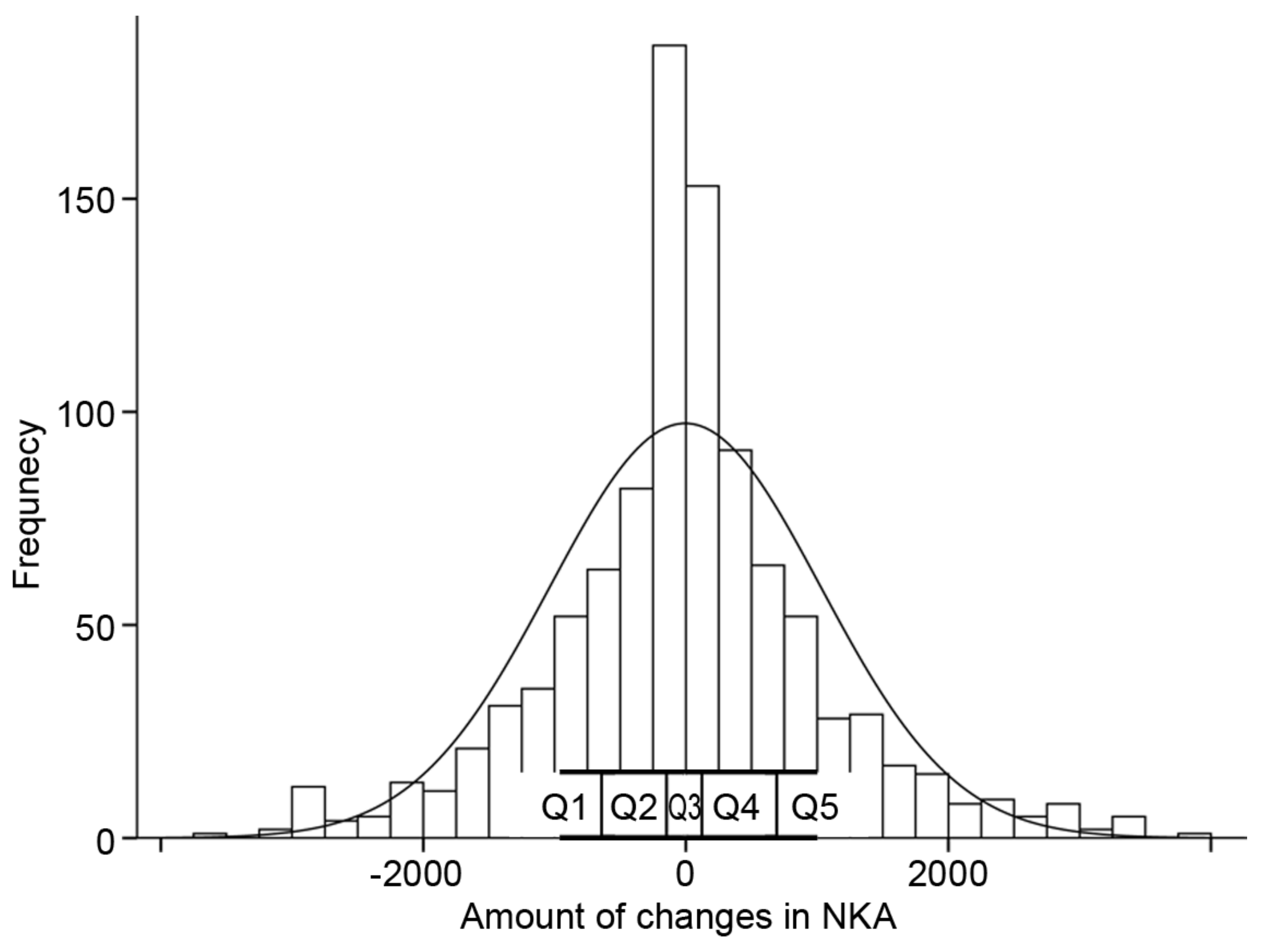 Diagnostics 12 00448 g004