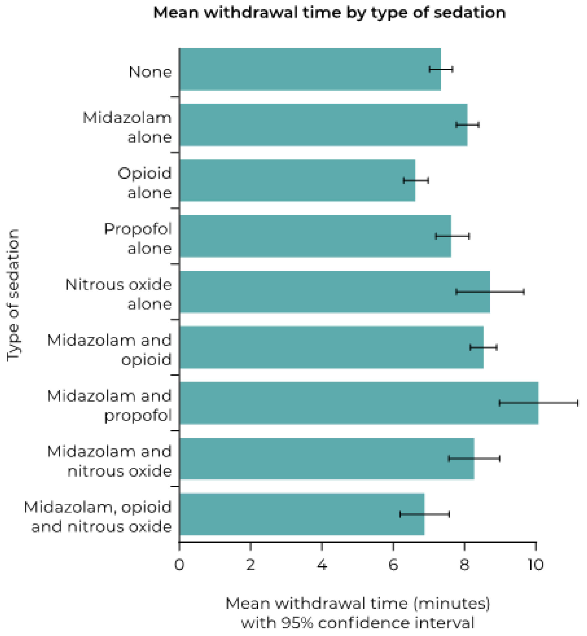 Diagnostics 12 00503 g004 Diagnostics 12 00503 g004