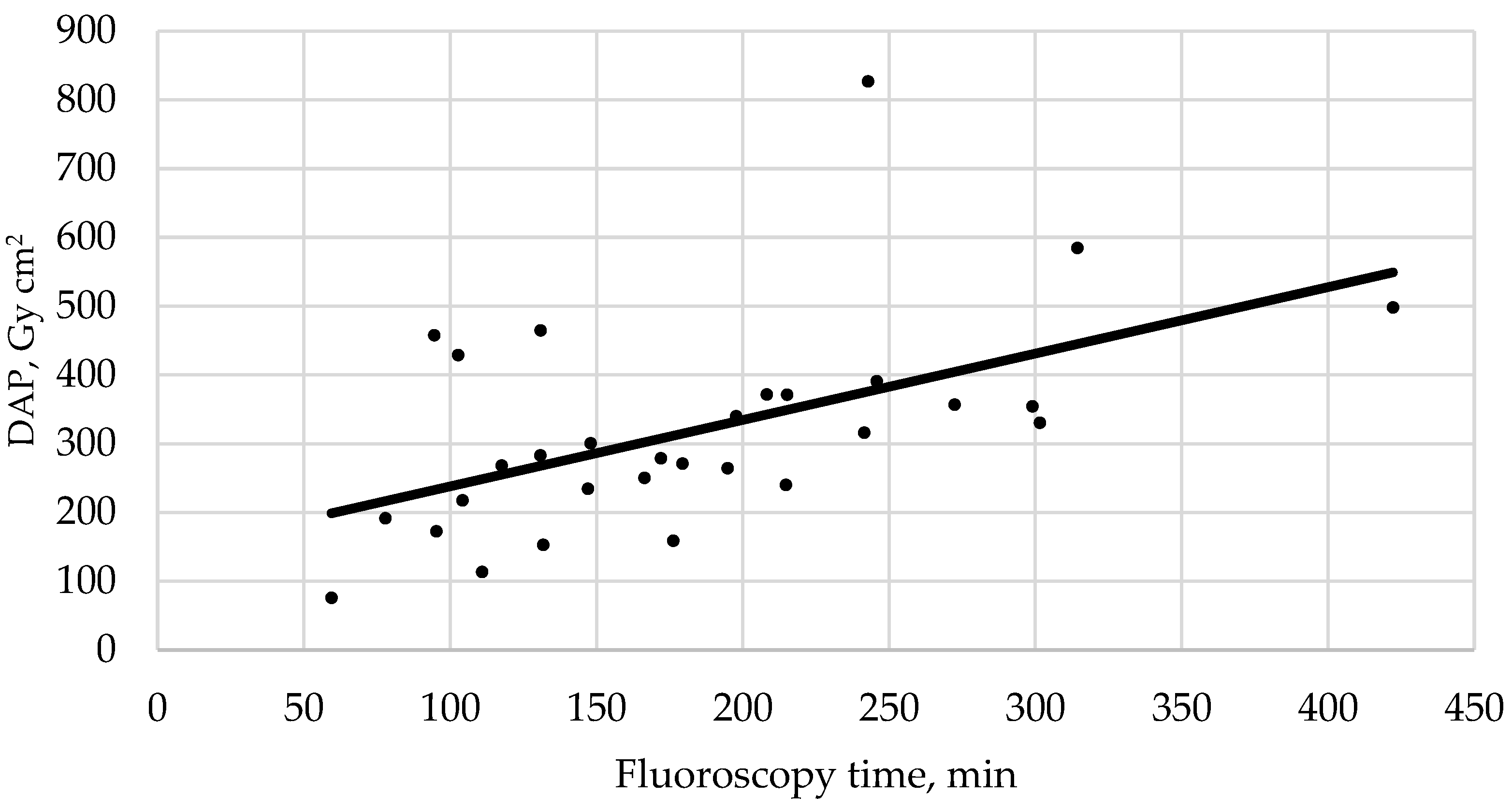 Diagnostics 12 00531 g002