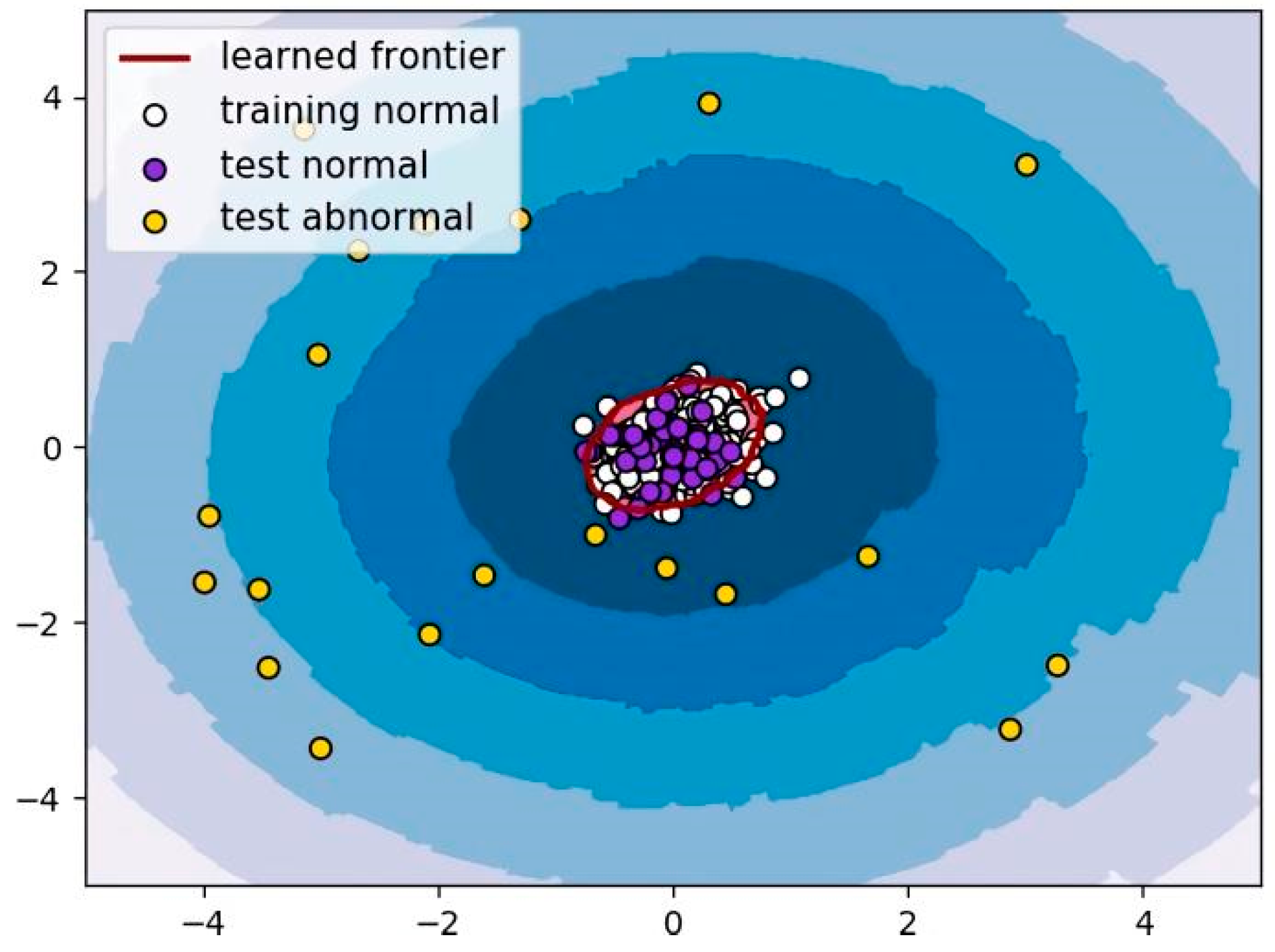 Diagnostics 12 00532 g004