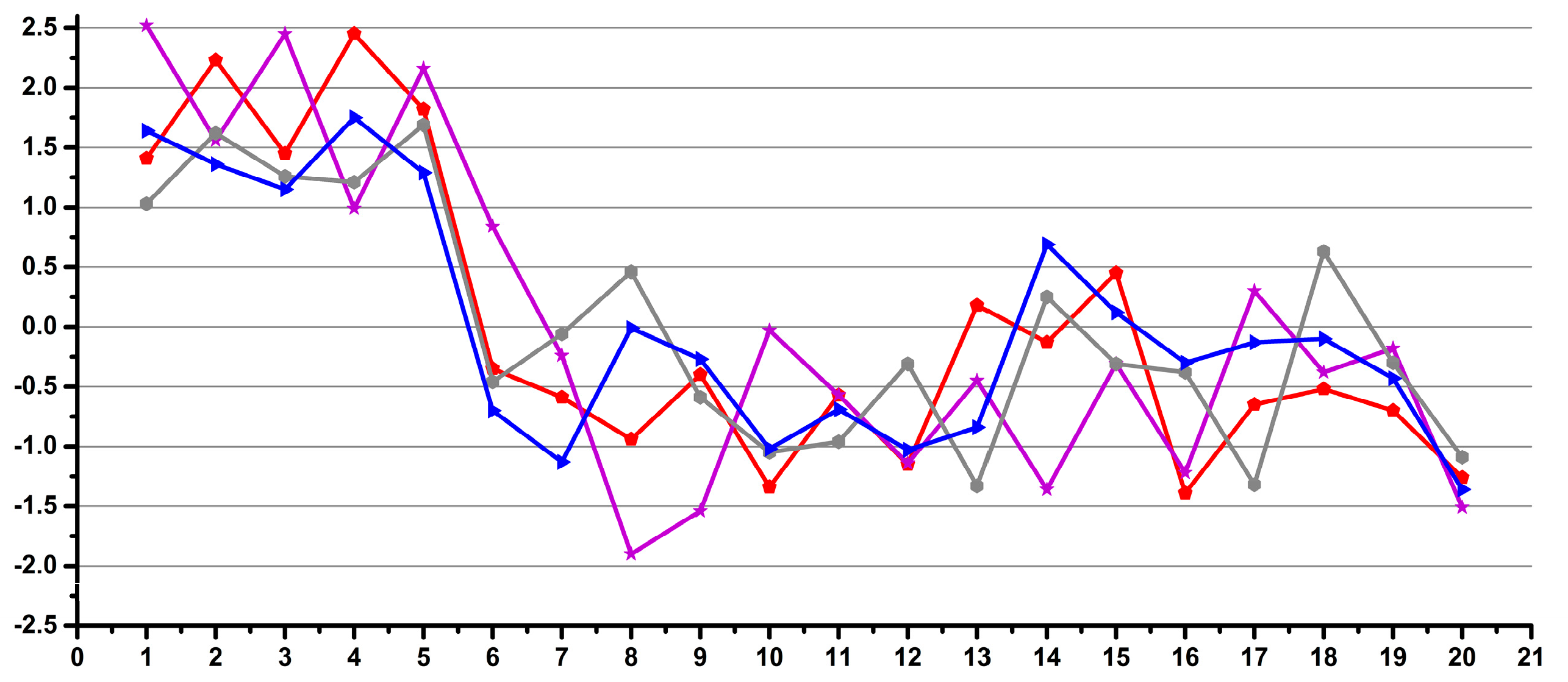 Diagnostics 12 00559 g009