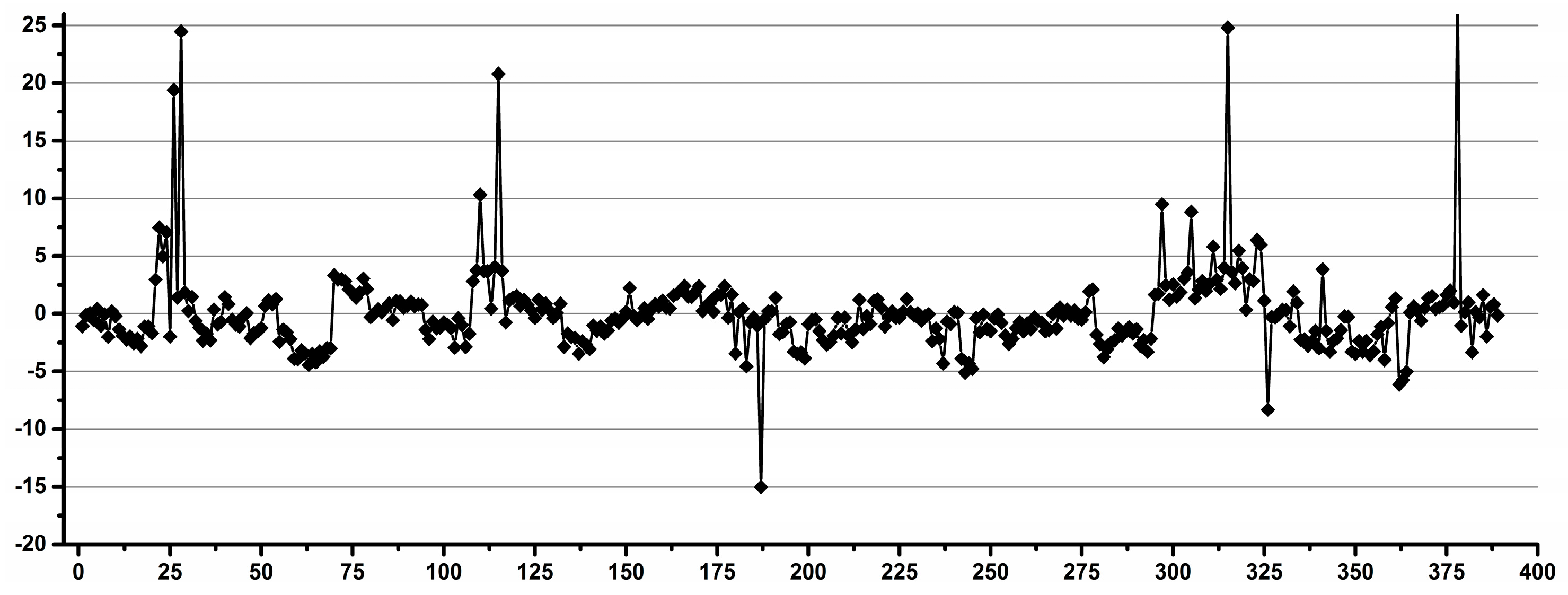 Diagnostics 12 00559 g014