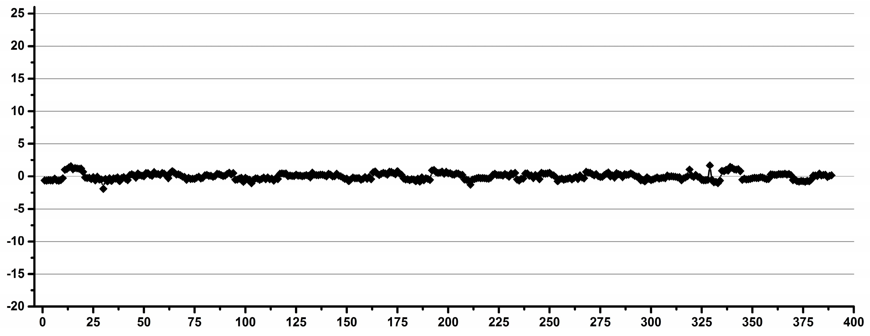 Diagnostics 12 00559 g016
