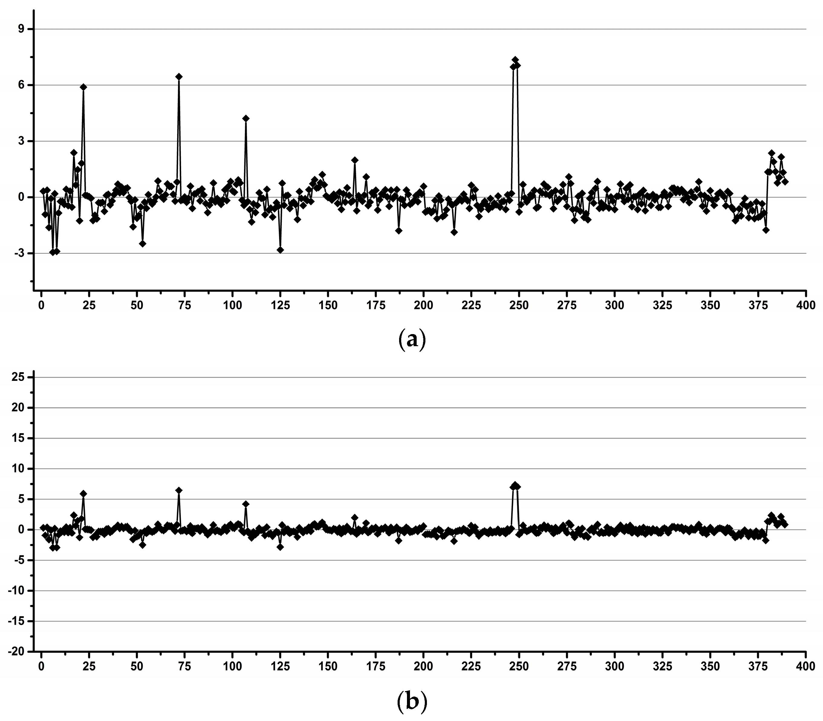 Diagnostics 12 00559 g019