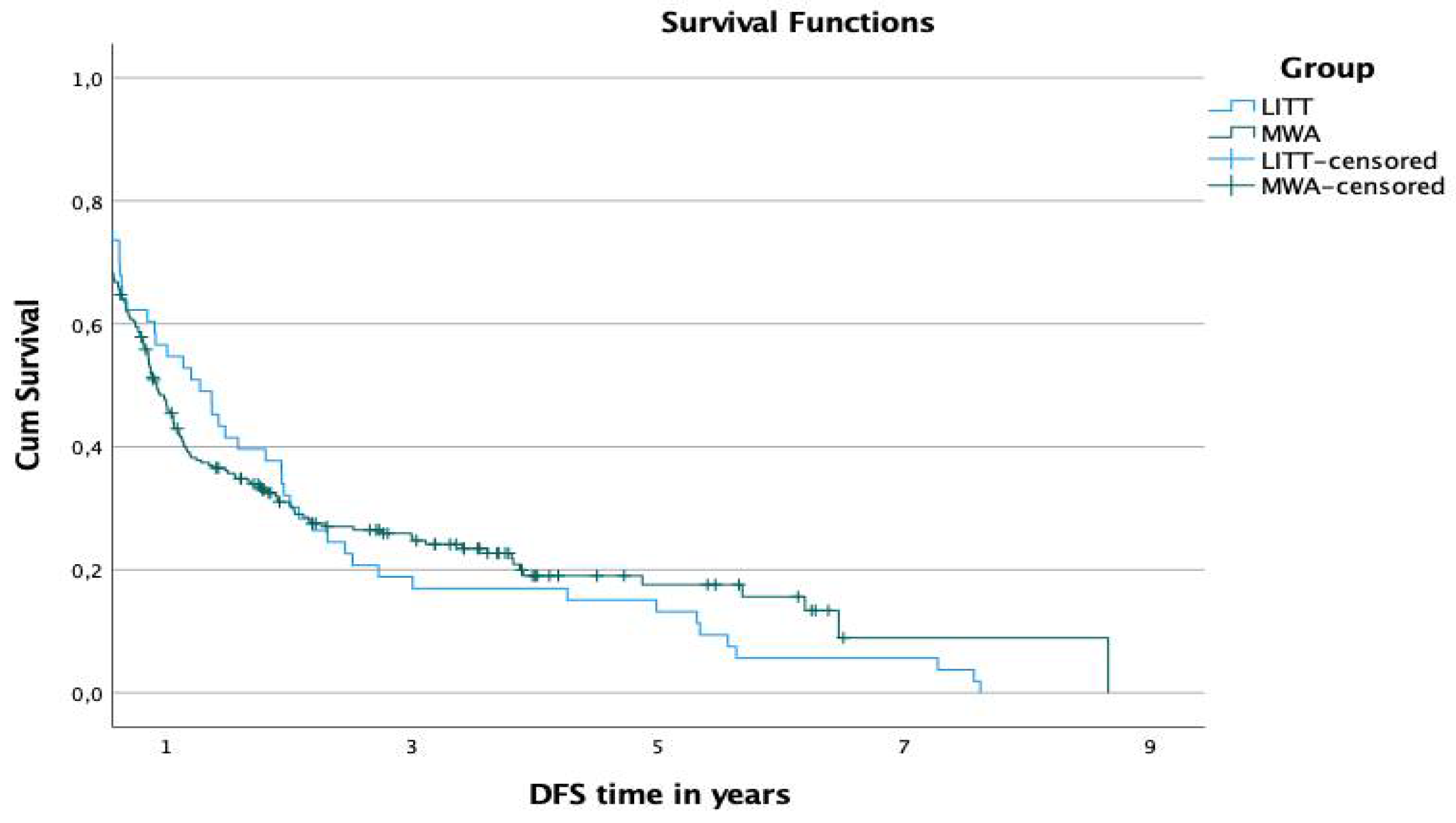 Diagnostics 12 00564 g005