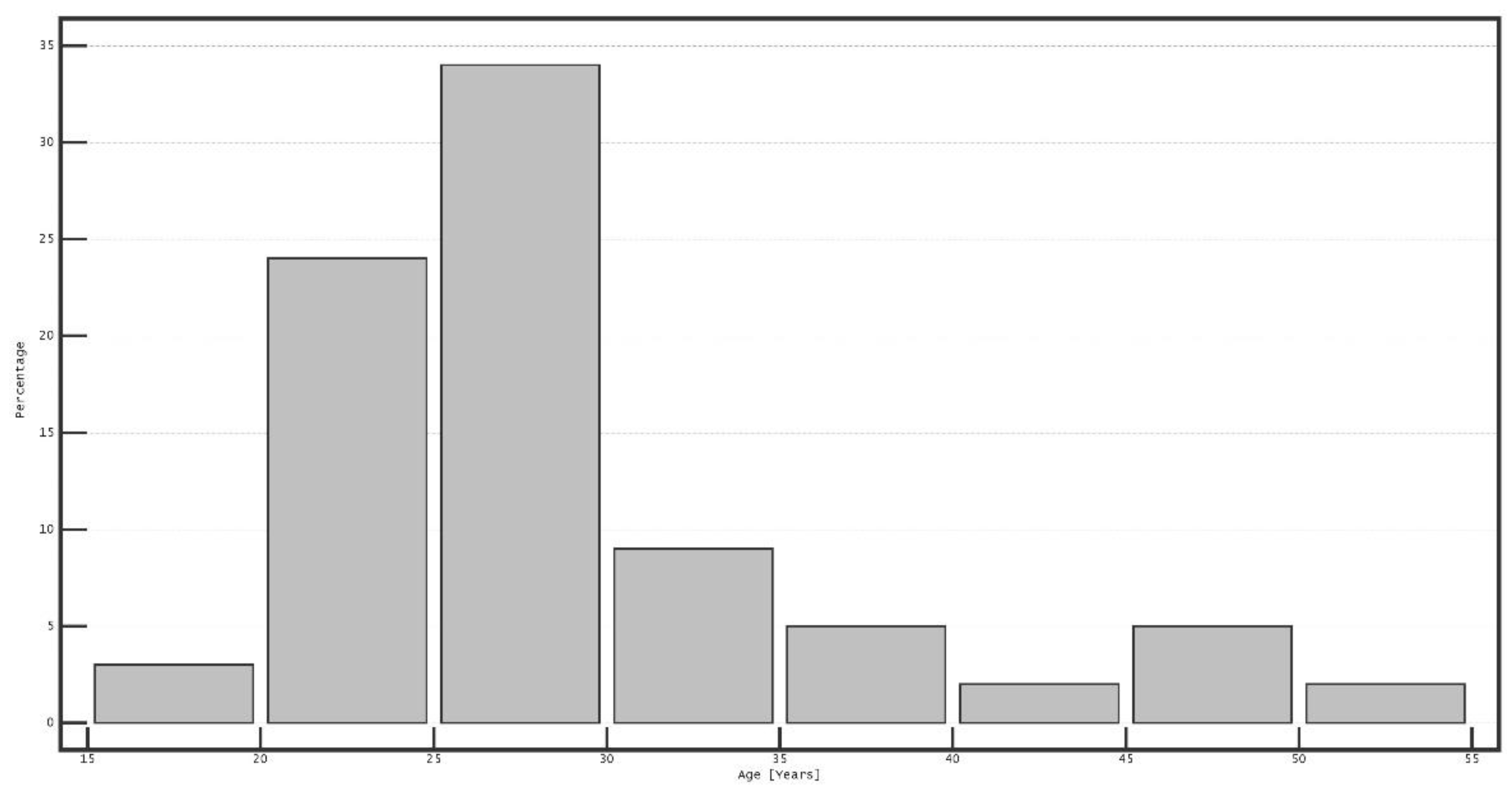 Diagnostics 12 00568 g002