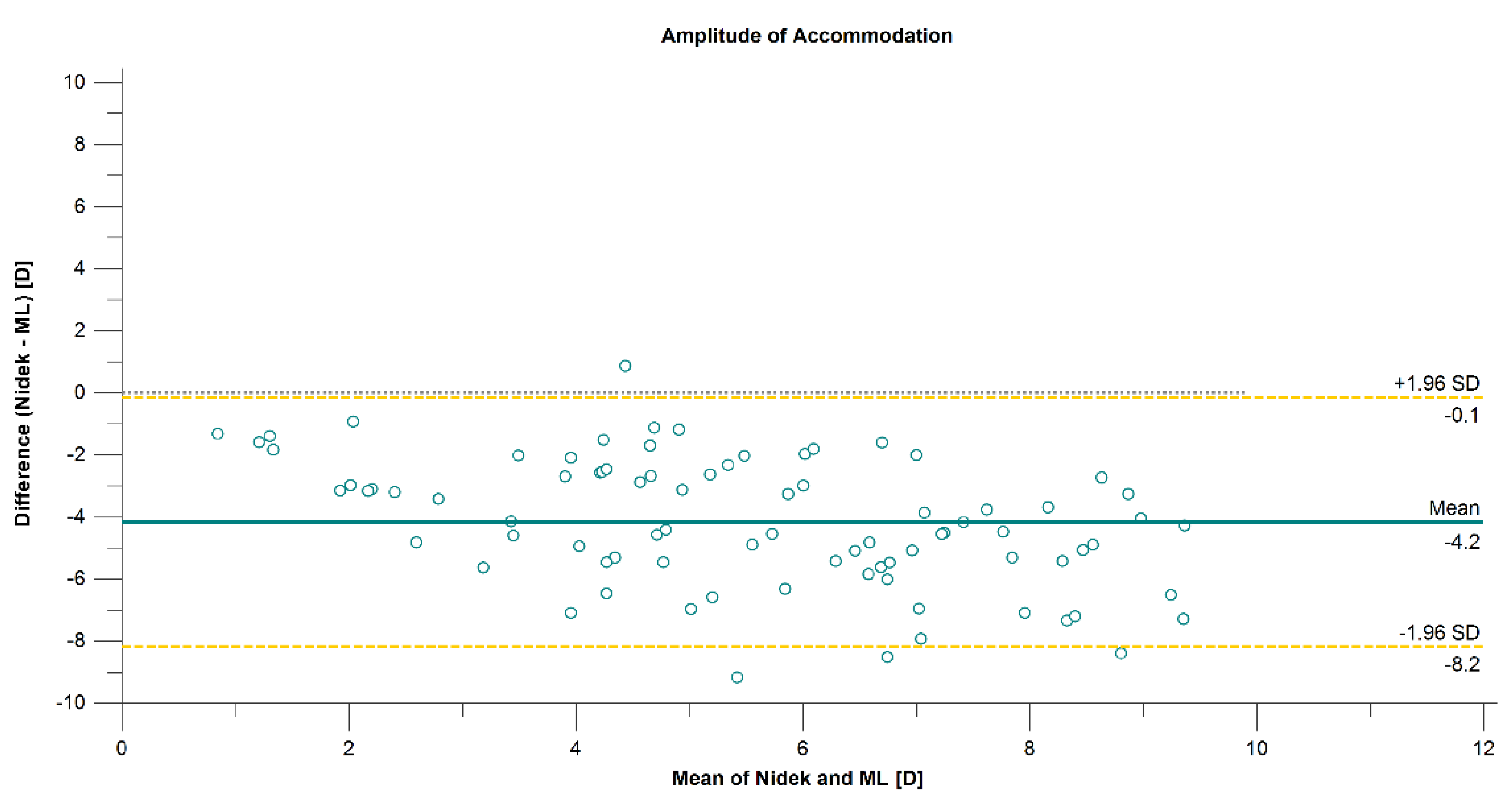 Diagnostics 12 00568 g004