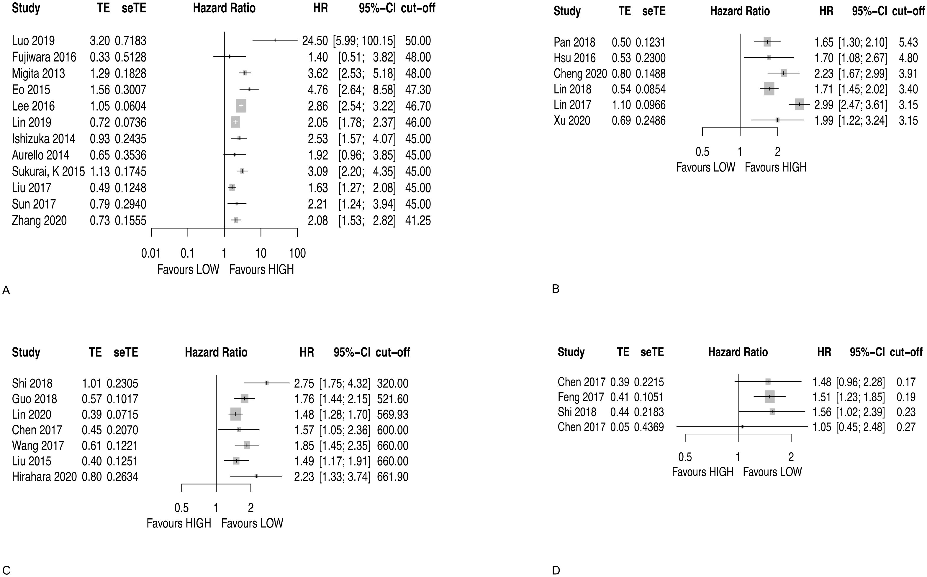 Diagnostics 12 00593 g003