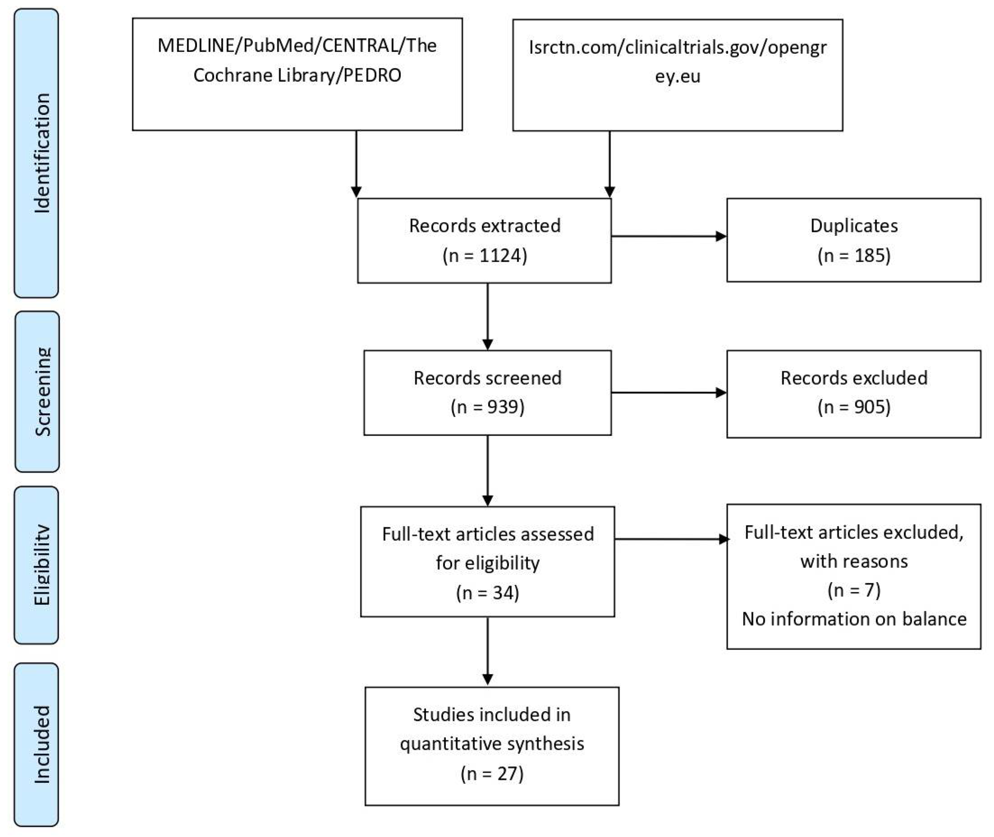 Diagnostics 12 00684 g002 Diagnostics 12 00684 g002