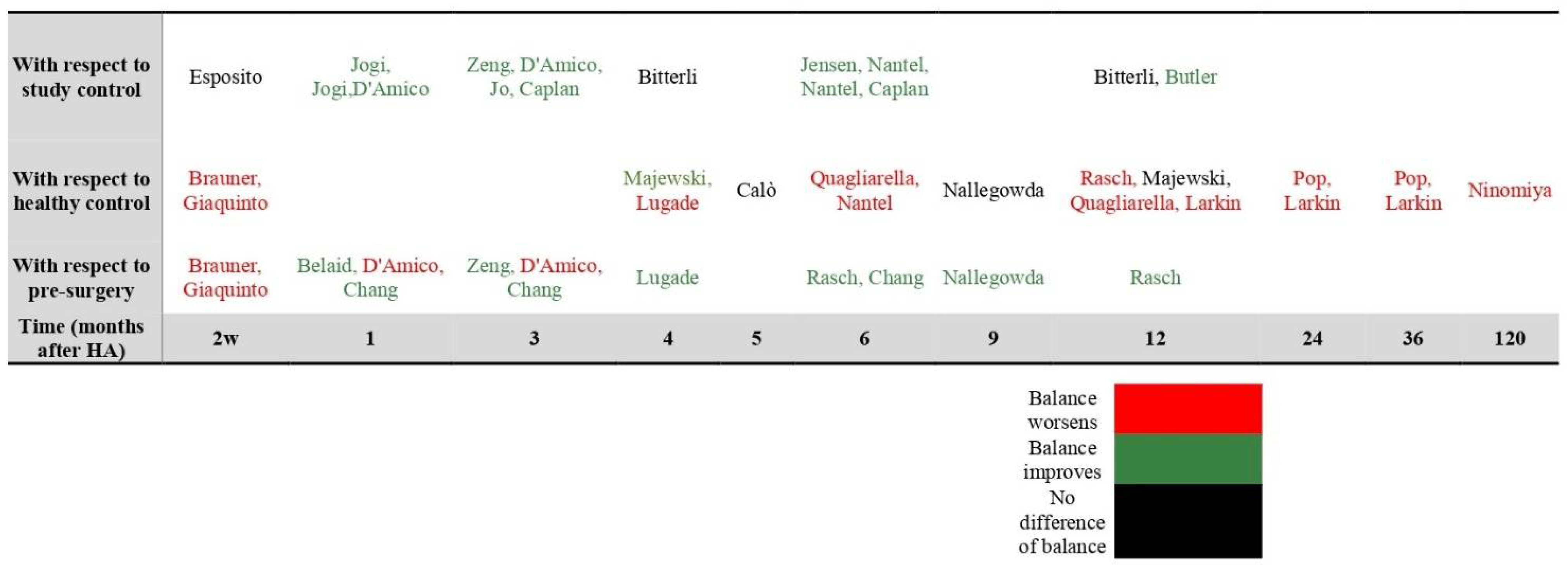 Diagnostics 12 00684 g003 Diagnostics 12 00684 g003