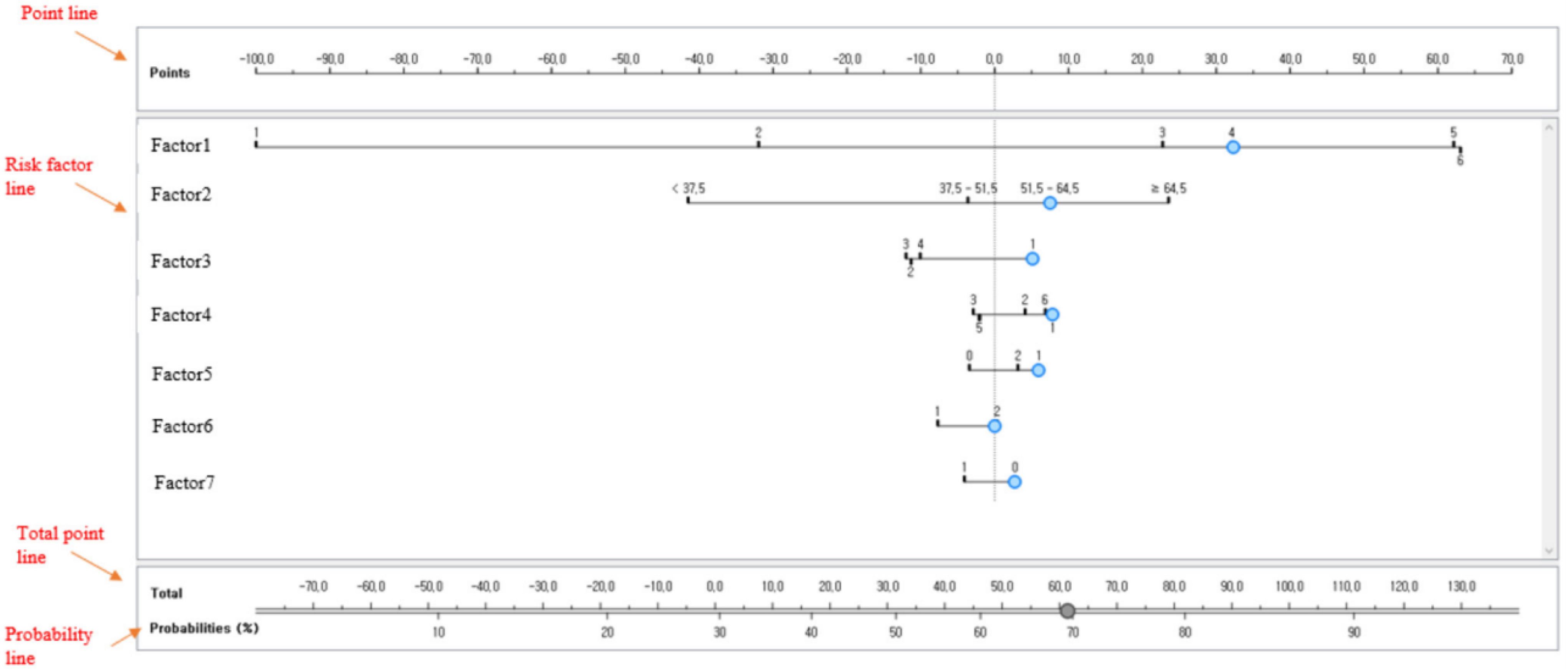 Diagnostics 12 00761 g001