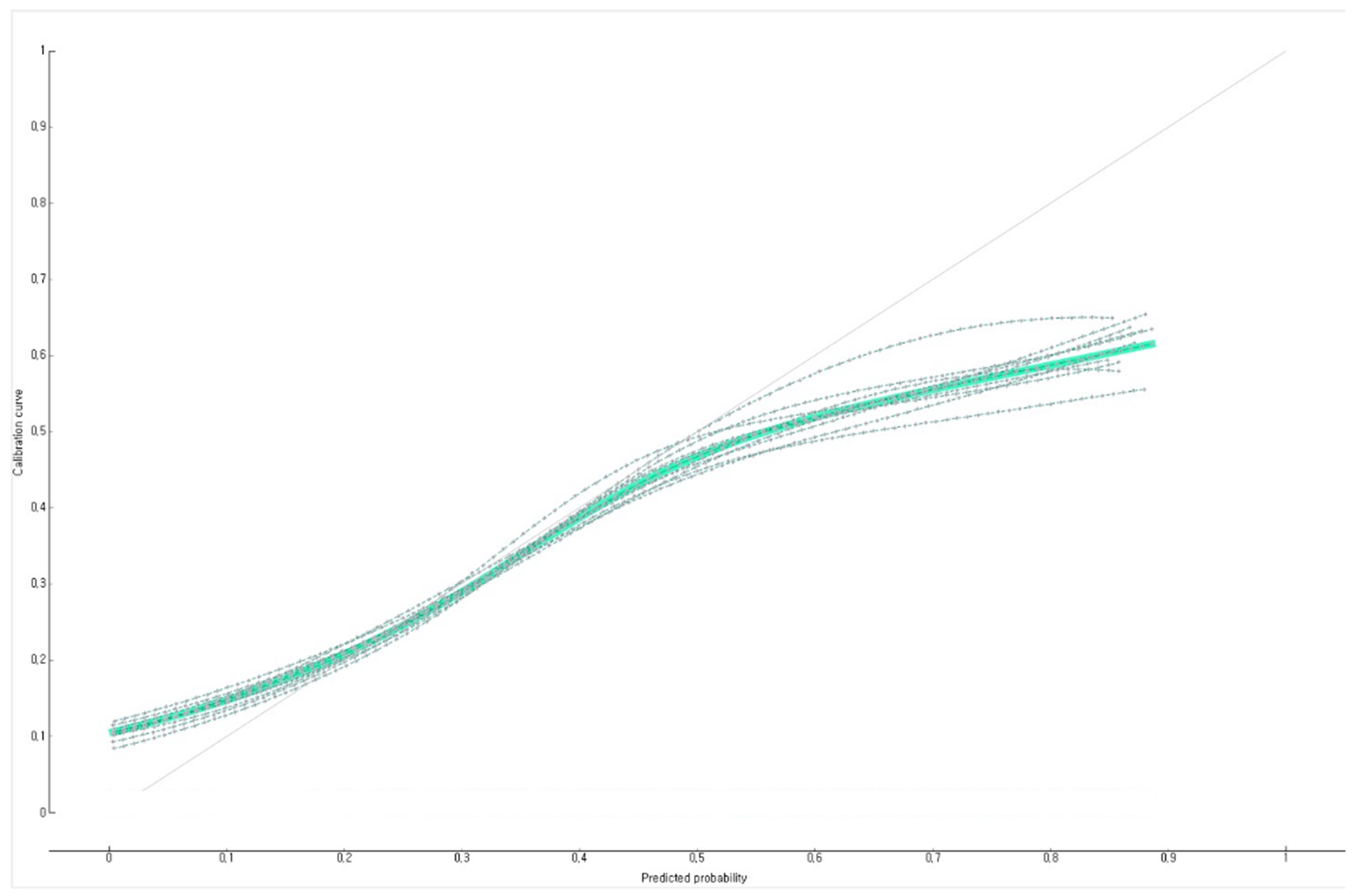 Diagnostics 12 00761 g004