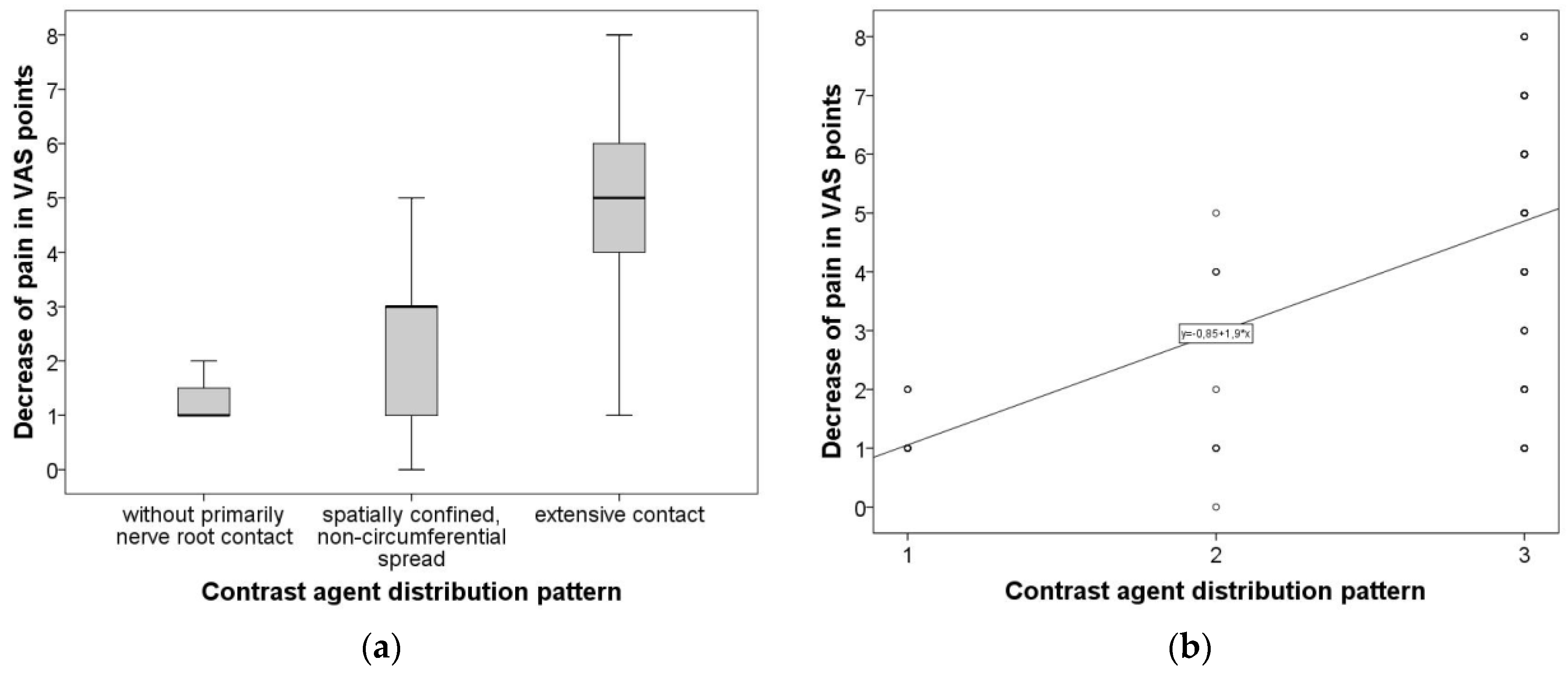 Diagnostics 12 00787 g002