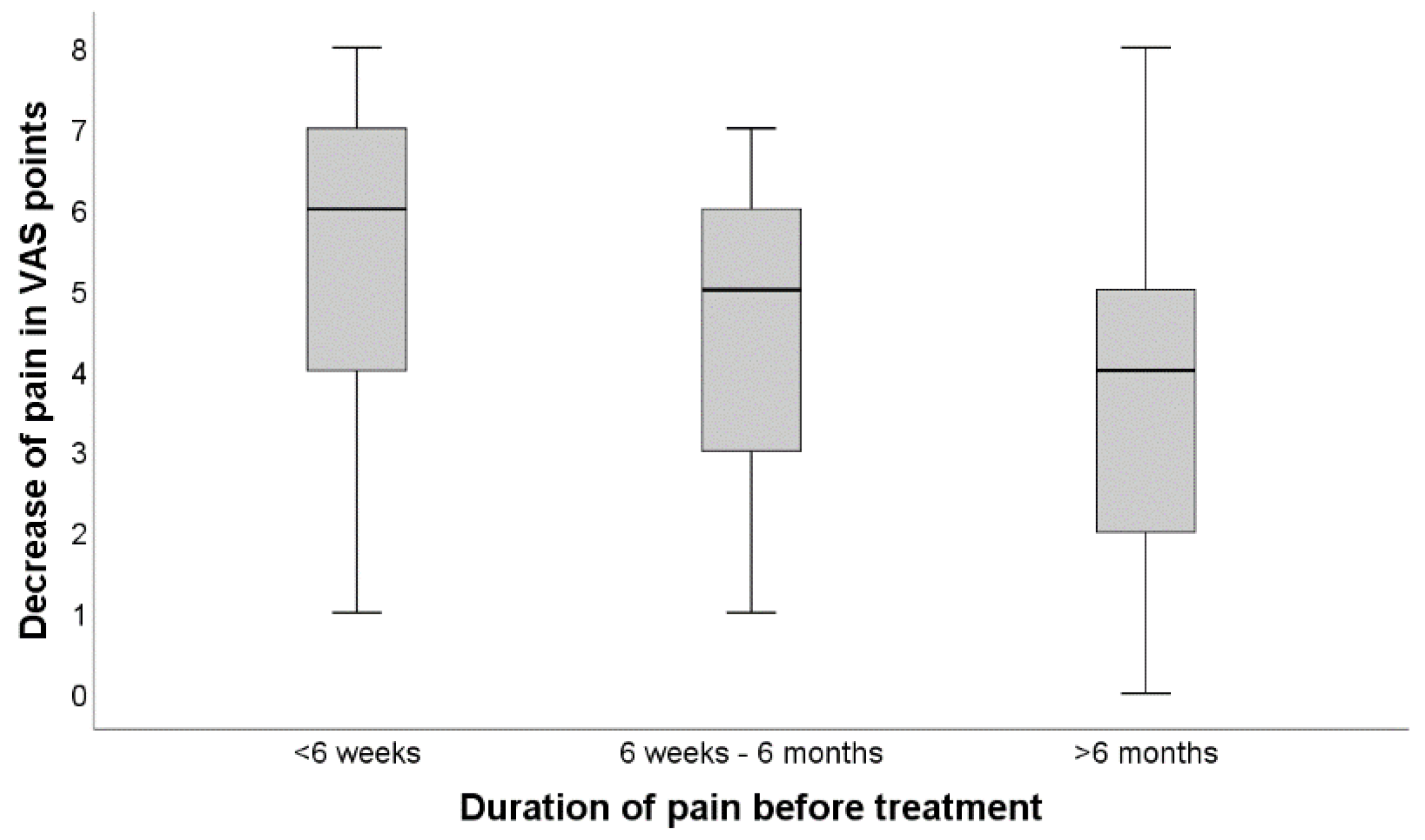 Diagnostics 12 00787 g004