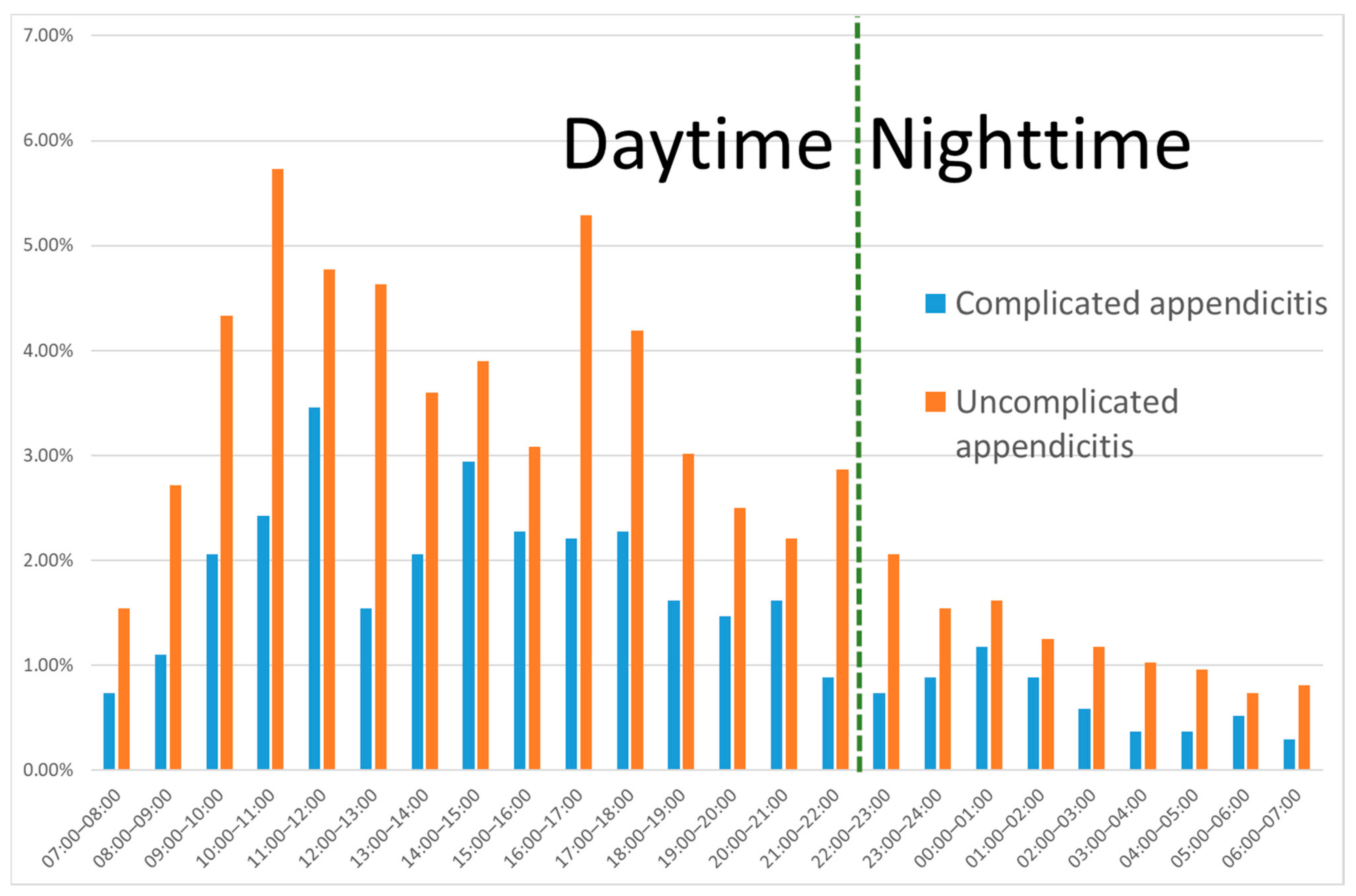 Diagnostics 12 00788 g002