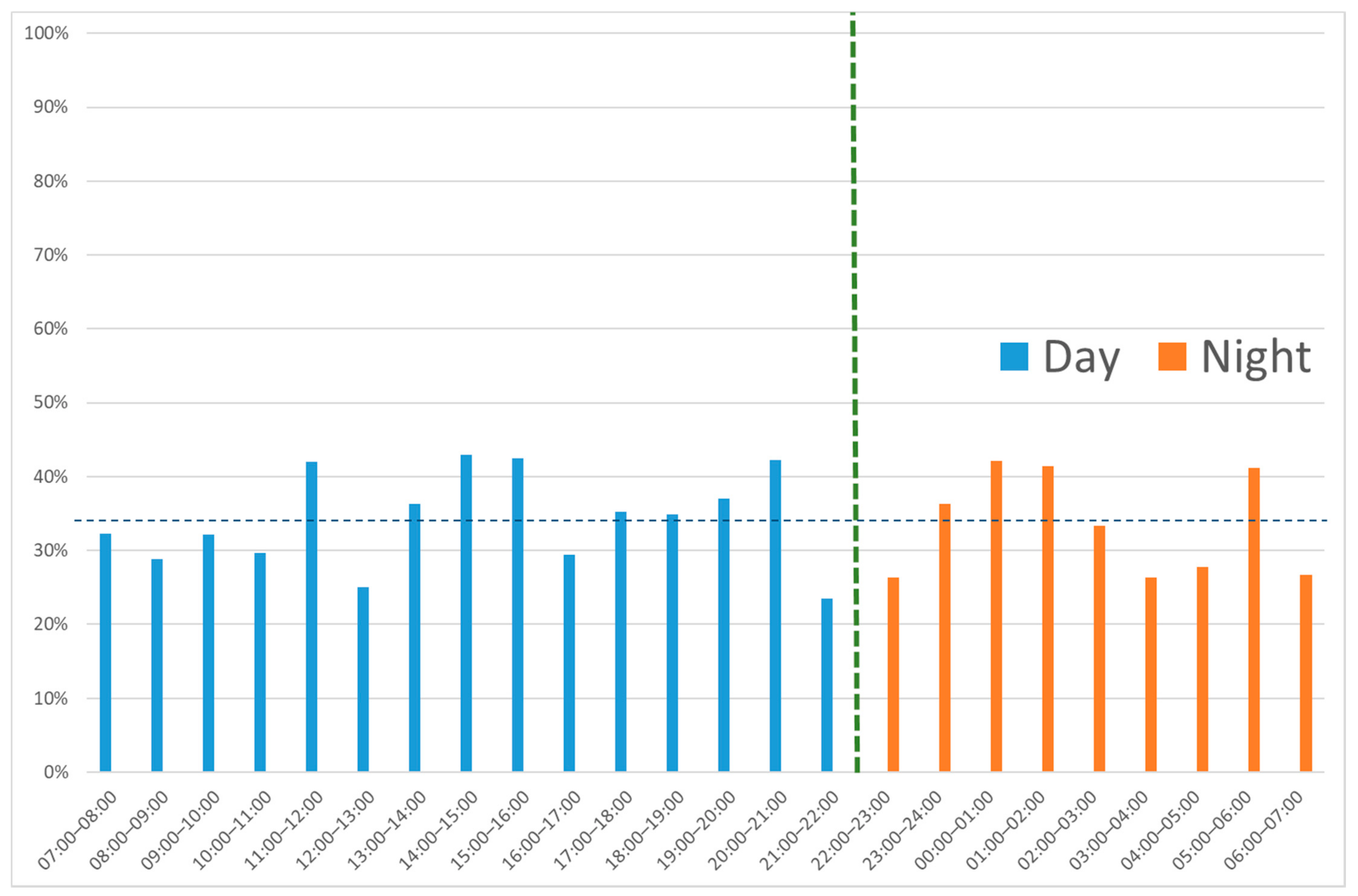 Diagnostics 12 00788 g003