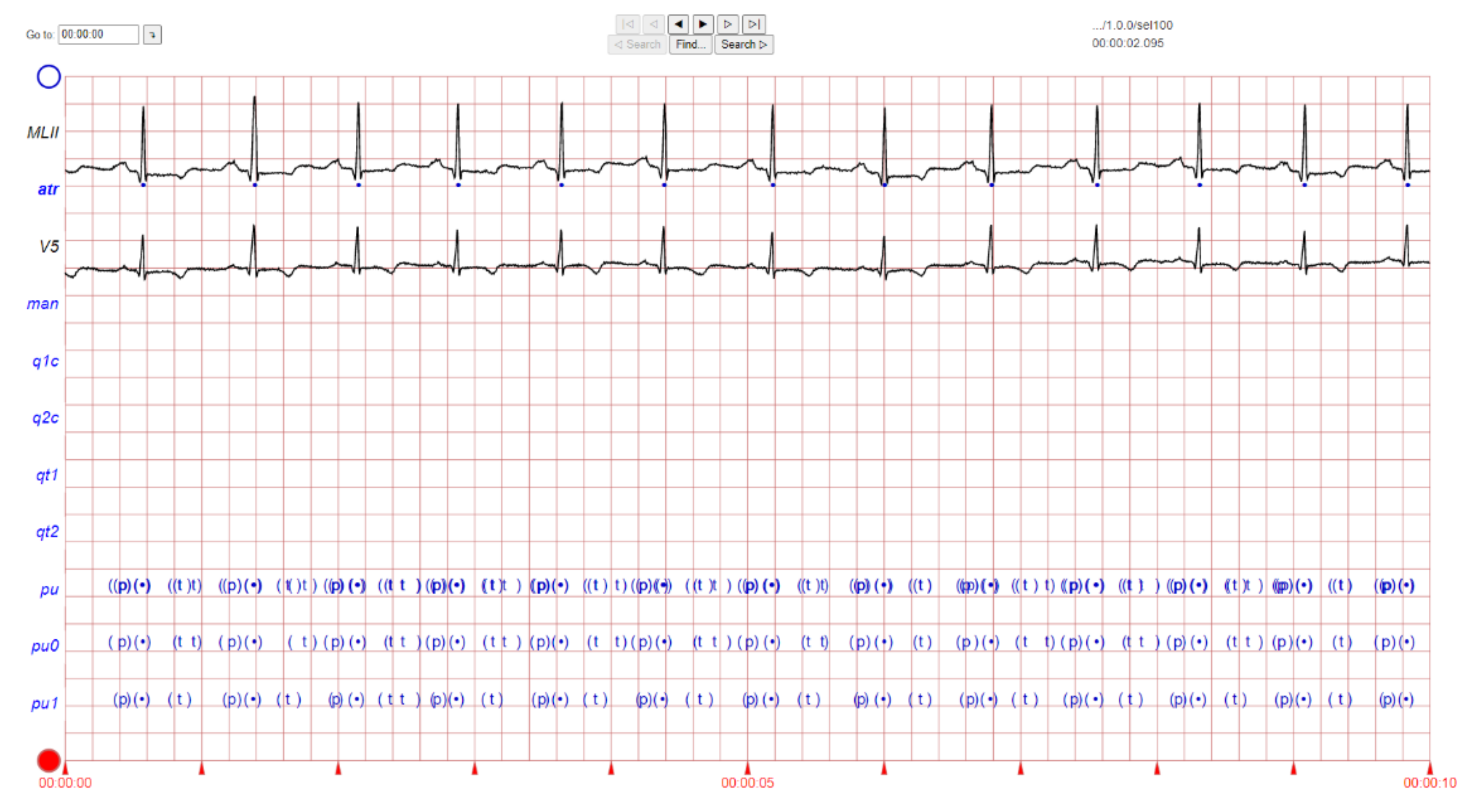 Diagnostics | Free Full-Text | An Embedded System Using Convolutional ...