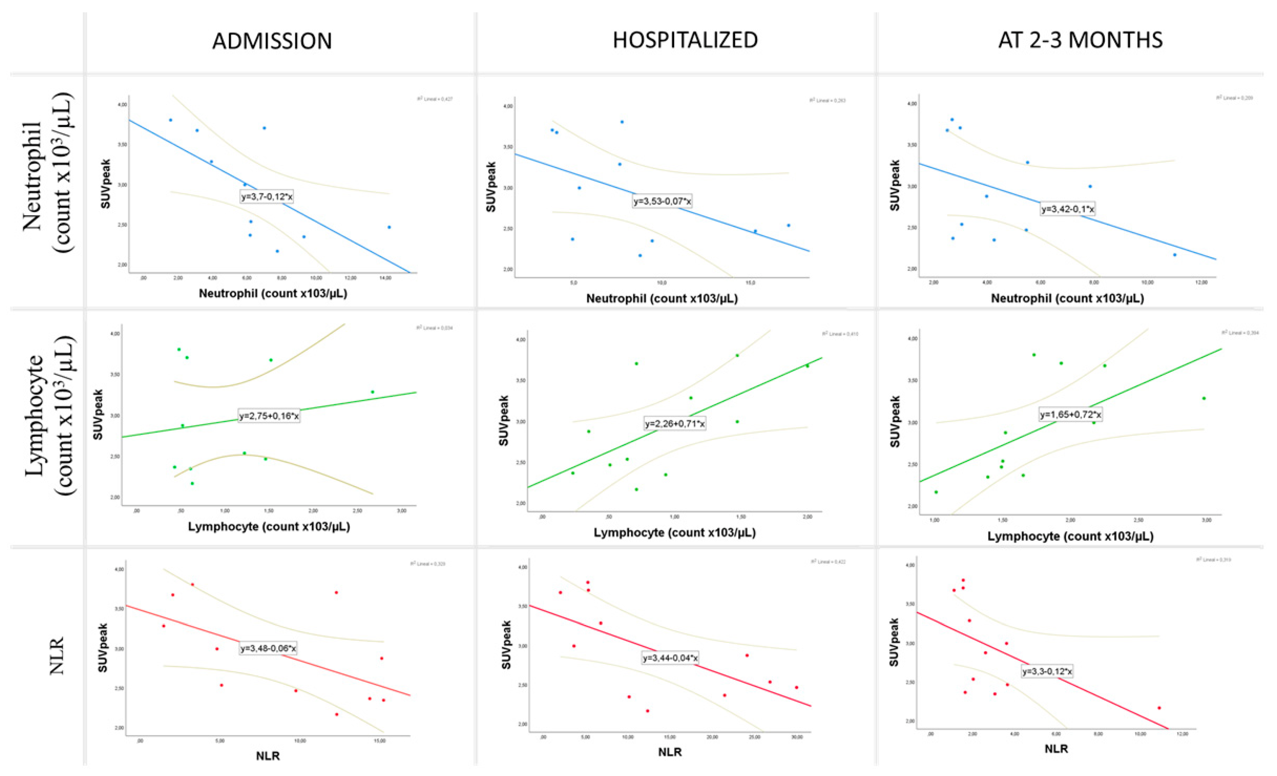 Diagnostics 12 00835 g003
