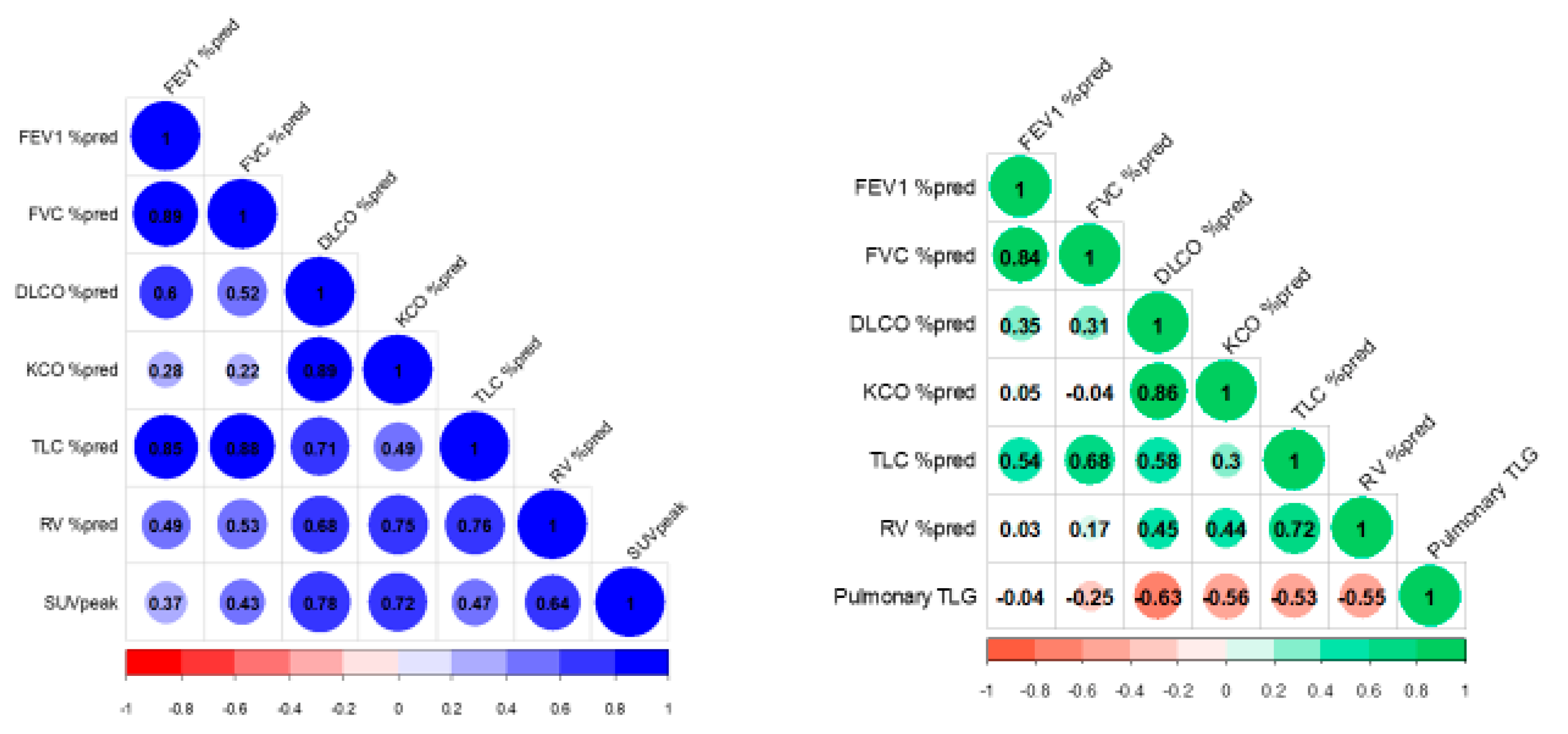 Diagnostics 12 00835 g004