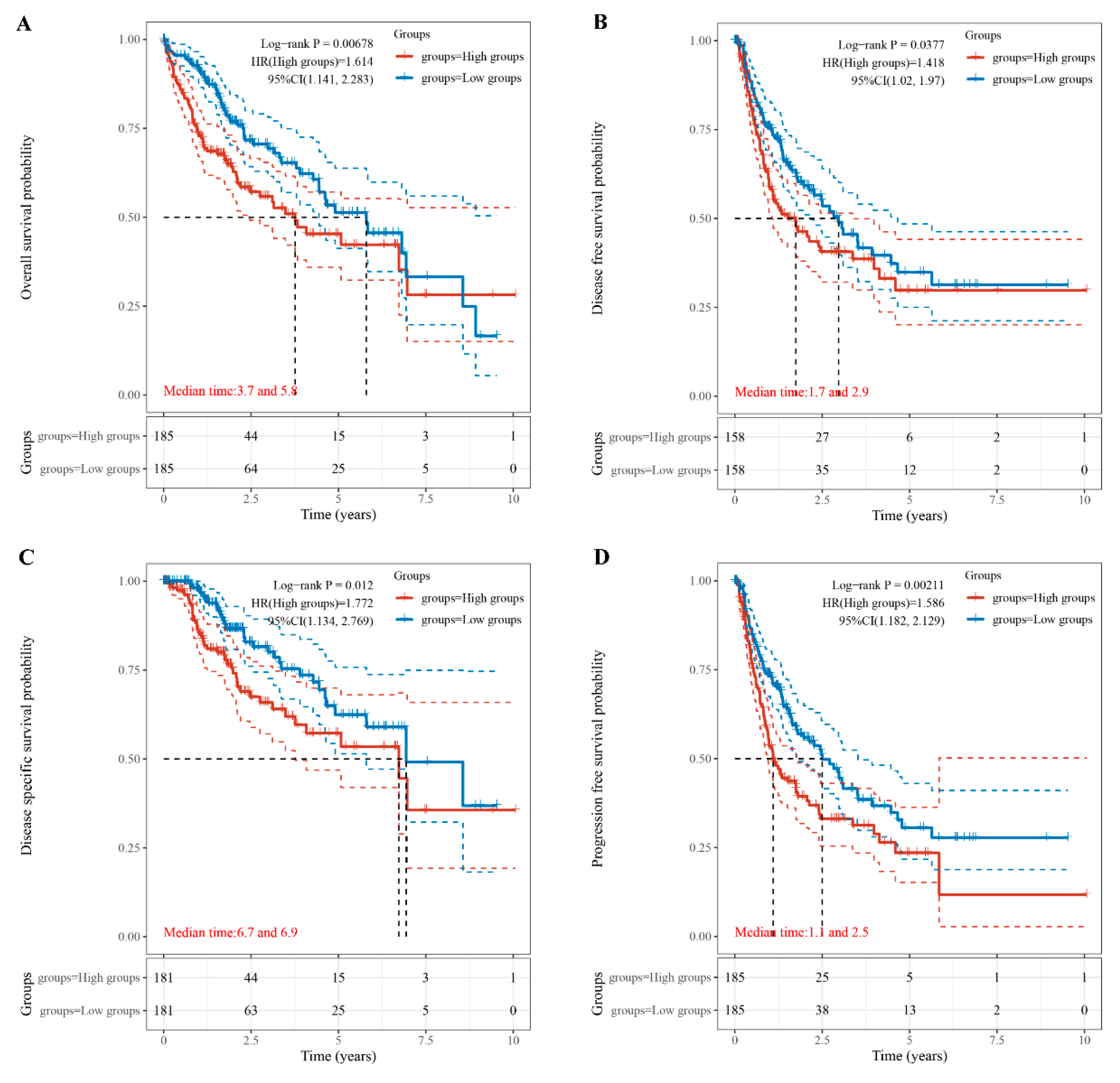 Diagnostics 12 00858 g002