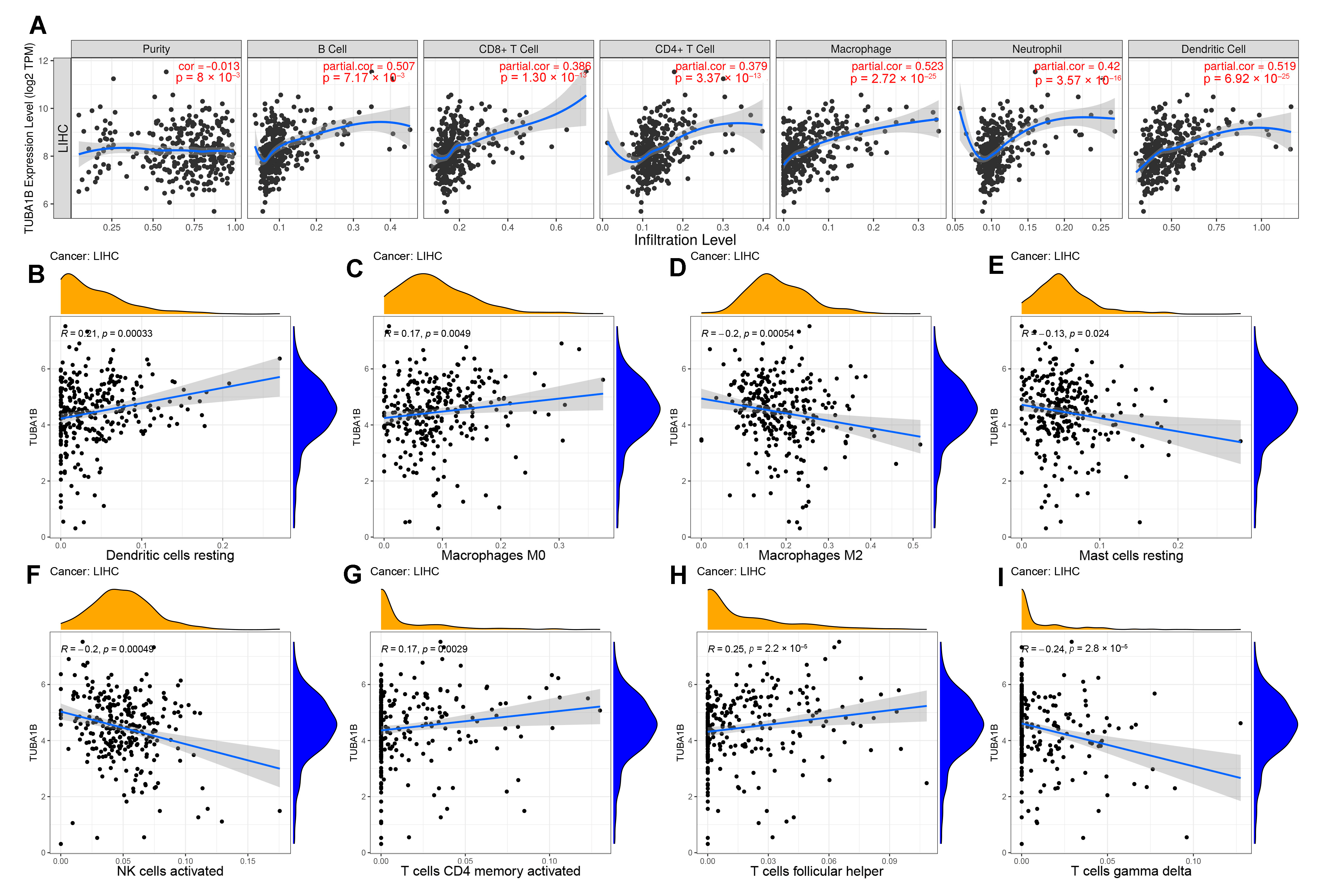 Diagnostics 12 00858 g004