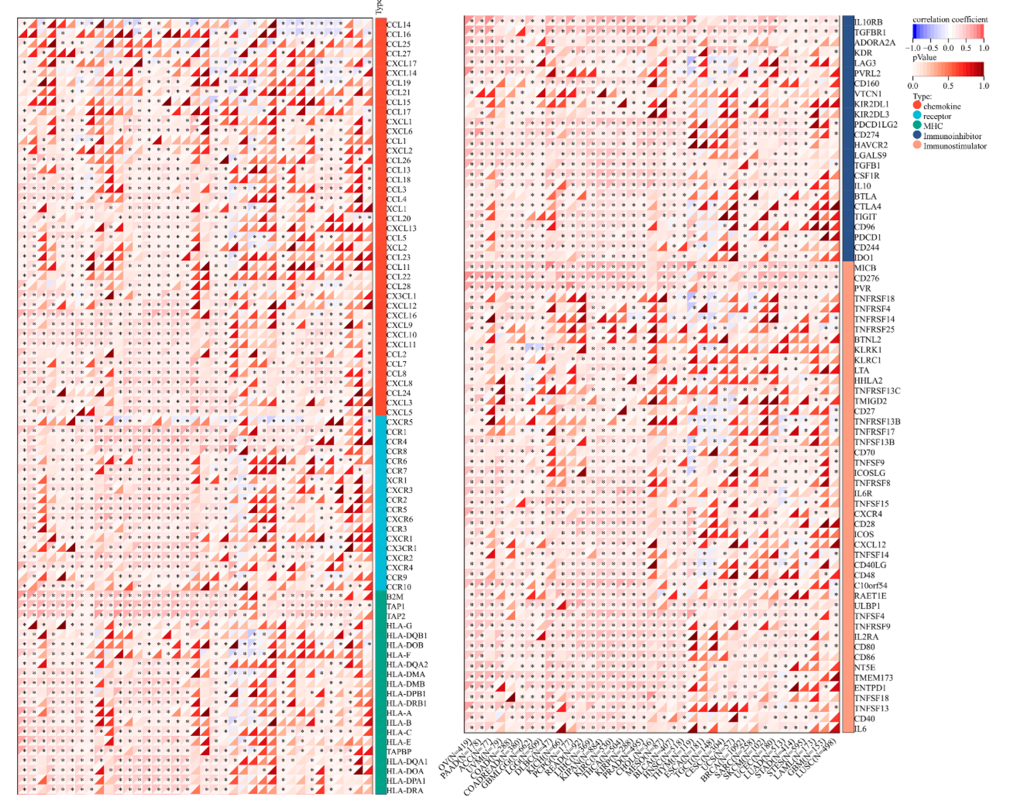 Diagnostics 12 00858 g006