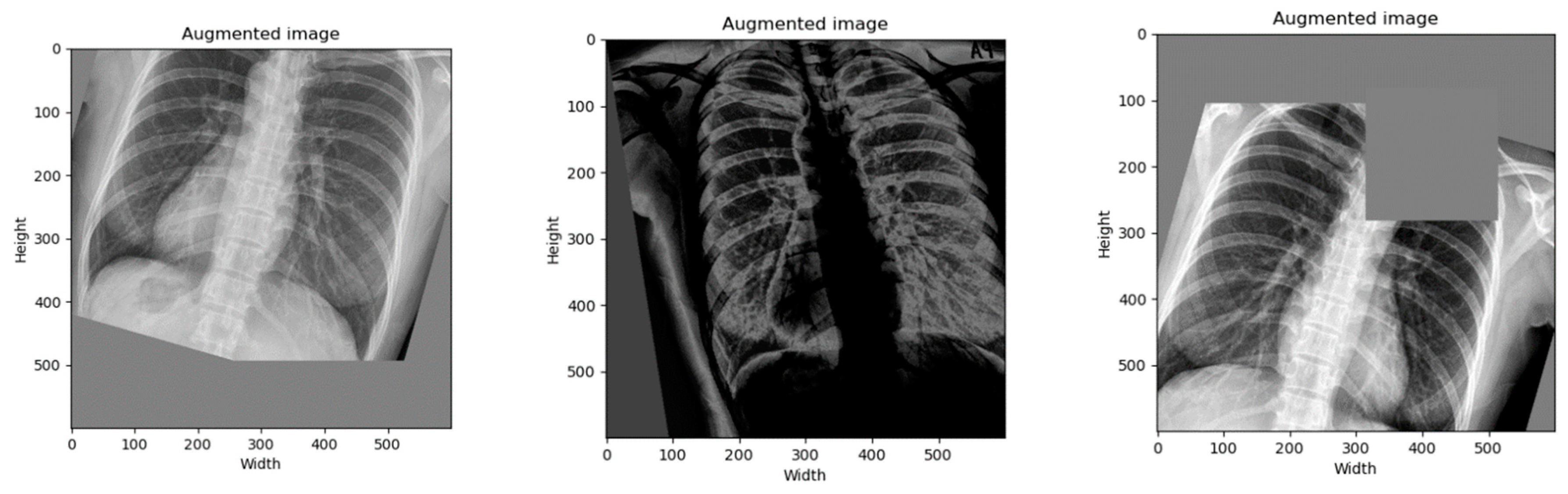 Diagnostics 12 00915 g004