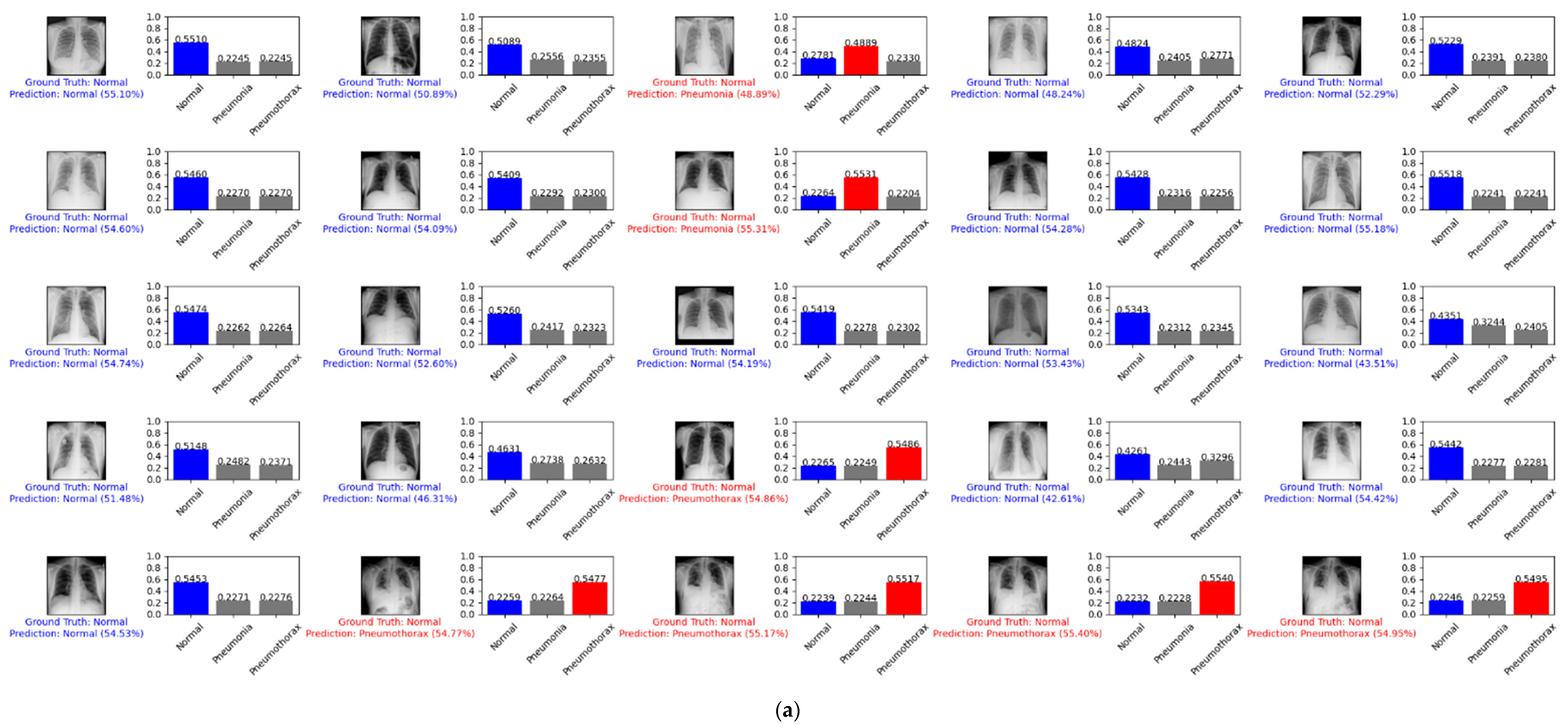 Diagnostics 12 00915 g009a