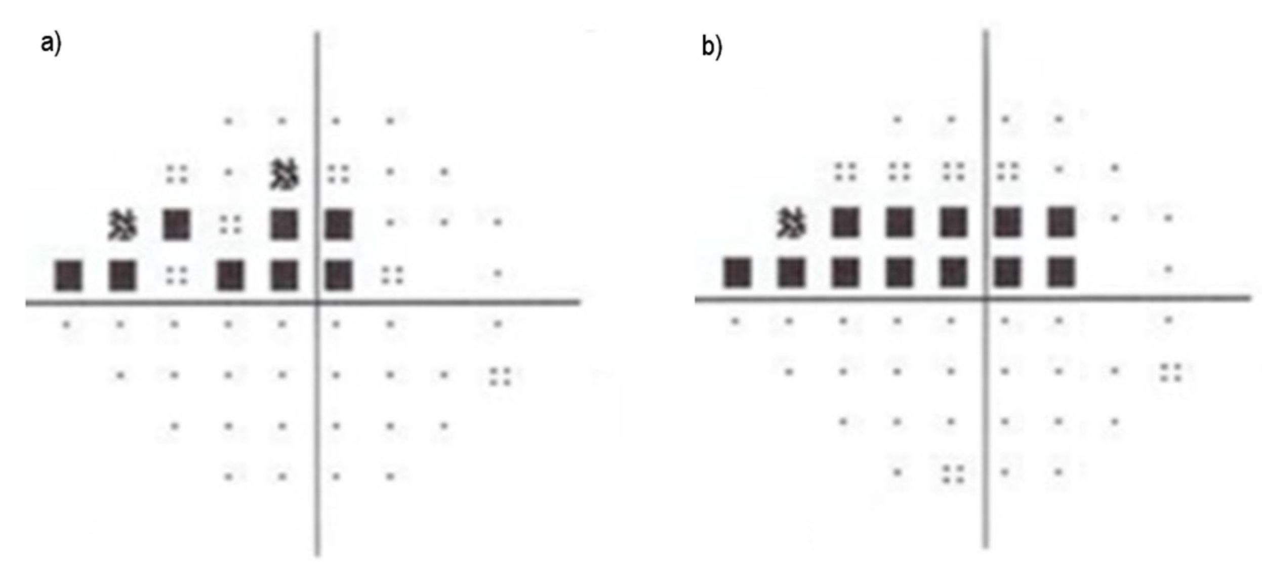 Diagnostics 12 00935 g004
