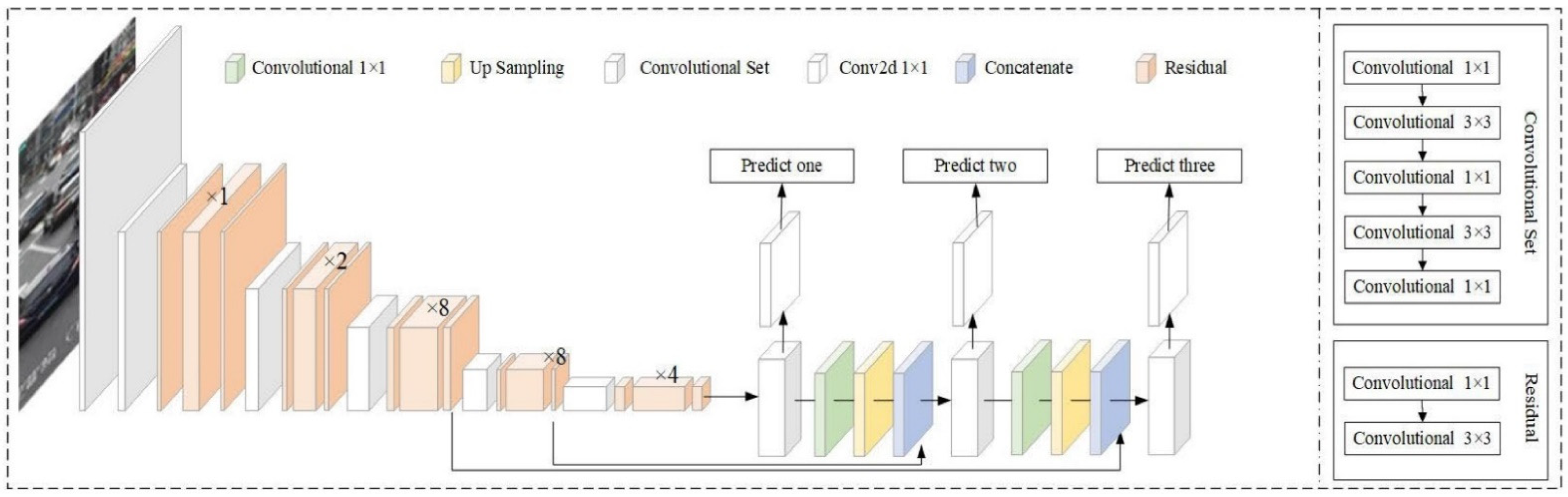 Diagnostics 12 00942 g003