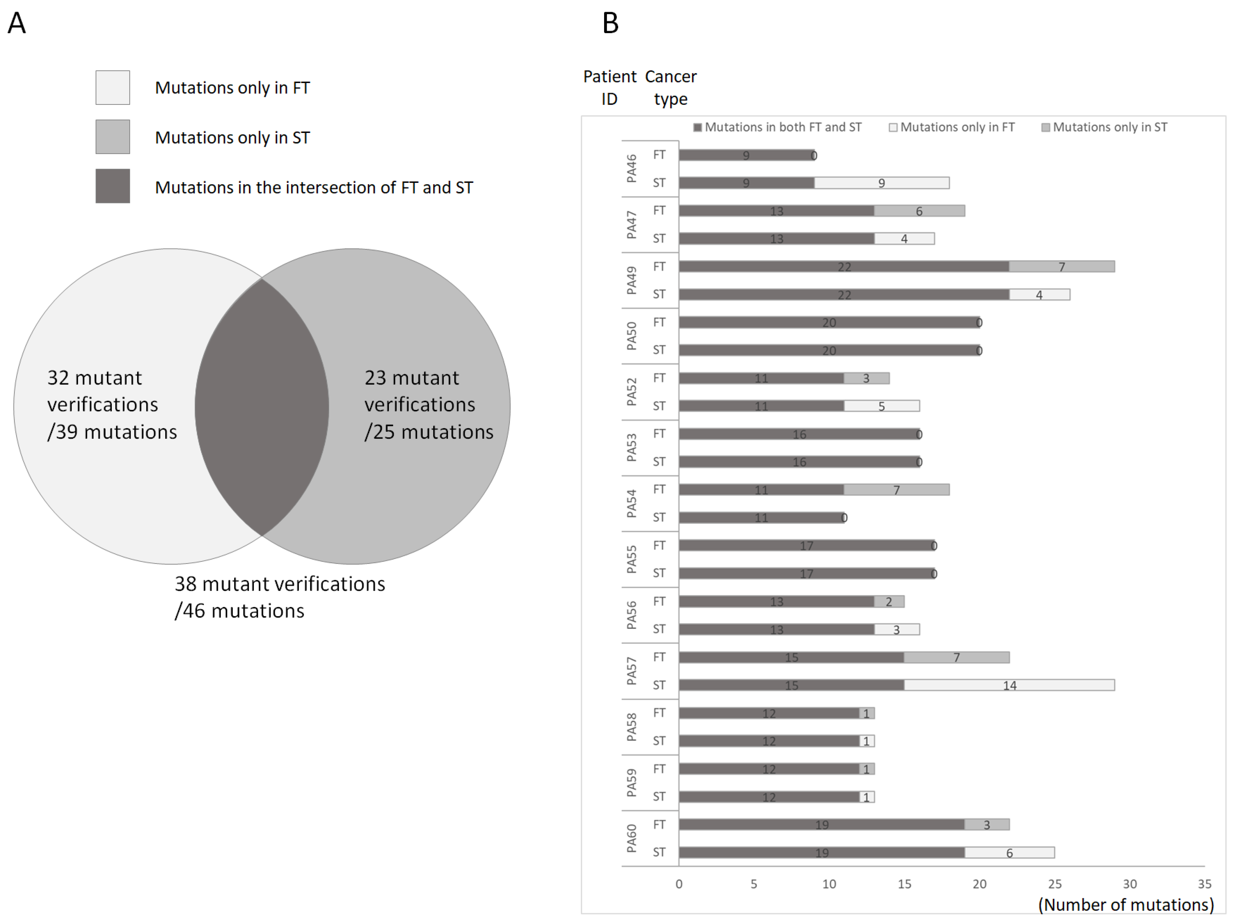 Diagnostics 12 00951 g002
